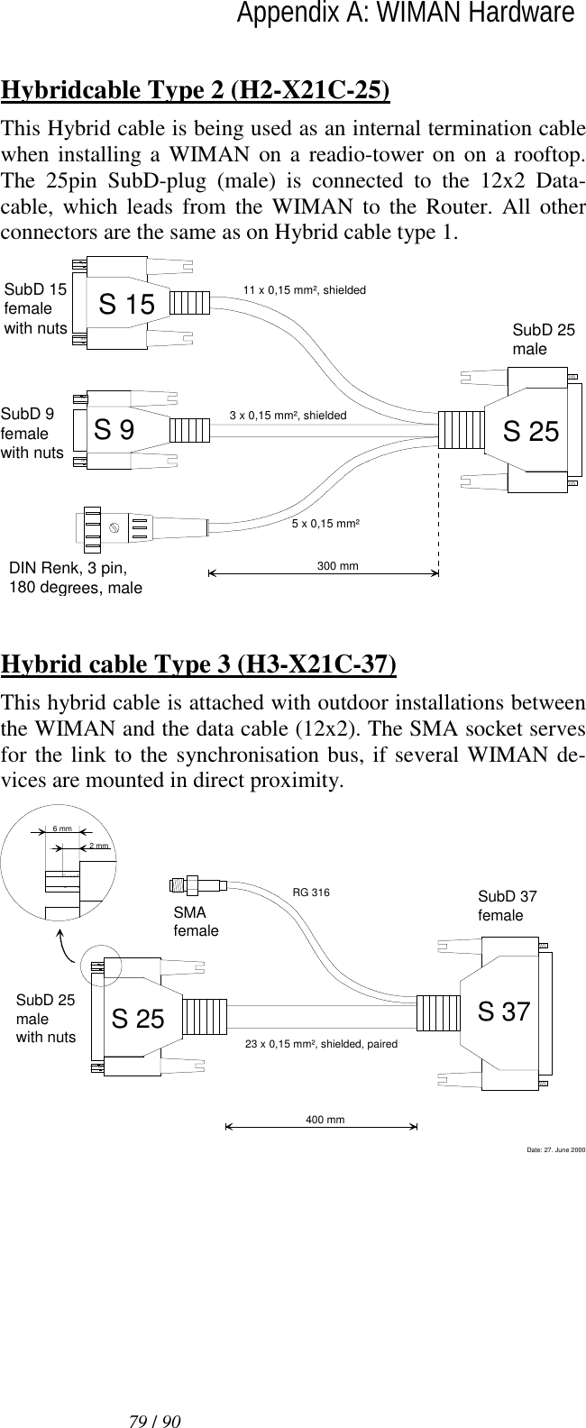   79 / 90lAppendix A: WIMAN Hardware  Hybridcable Type 2 (H2-X21C-25) This Hybrid cable is being used as an internal termination cable when installing a WIMAN on a readio-tower on on a rooftop. The 25pin SubD-plug (male) is connected to the 12x2 Data-cable, which leads from the WIMAN to the Router. All other connectors are the same as on Hybrid cable type 1. SubD 25maleS 2511 x 0,15 mm², shielded5 x 0,15 mm²3 x 0,15 mm², shieldedSubD 15femalewith nuts300 mmS 15S 9SubD 9femalewith nutsDIN Renk, 3 pin,180 degrees, male   Hybrid cable Type 3 (H3-X21C-37) This hybrid cable is attached with outdoor installations between the WIMAN and the data cable (12x2). The SMA socket serves for the link to the synchronisation bus, if several WIMAN de-vices are mounted in direct proximity. S 37SubD 37femaleSMAfemaleSubD 25malewith nutsRG 31623 x 0,15 mm², shielded, paired400 mmS 25Date: 27. June 20002 mm6 mm 