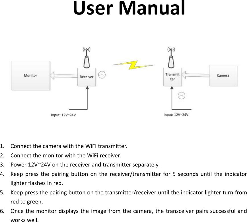 WINDRUNNER TECHNOLOGY WRWF6682 Wireless Video & Audio Transceiver User