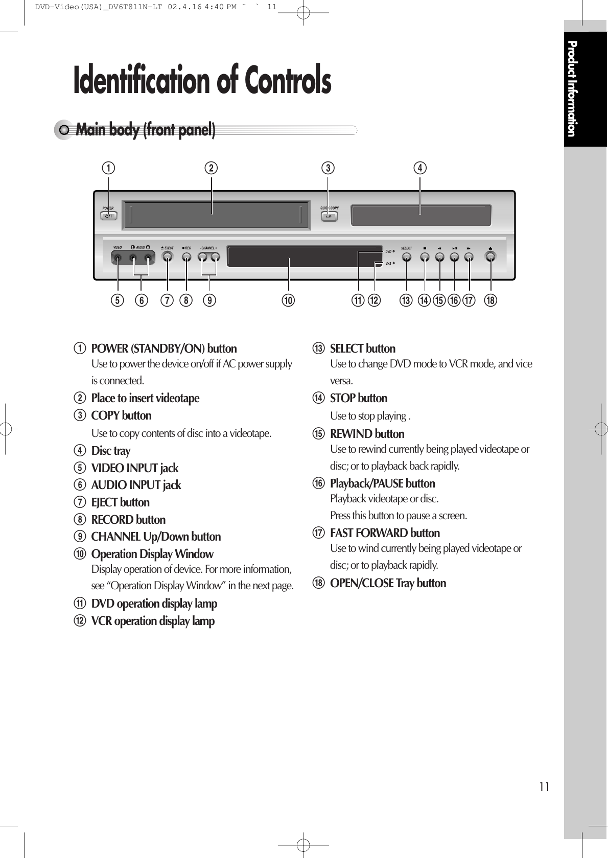 Product Information11Identification of Controls Main body (front panel) !%&amp; * ) 1 2 3 4567 8^@#$(!POWER (STANDBY/ON) button Use to power the device on/off if AC power supplyis connected. @Place to insert videotape #COPY button Use to copy contents of disc into a videotape. $Disc tray %VIDEO INPUT jack ^AUDIO INPUT jack &amp;EJECT button *RECORD button (CHANNEL Up/Down button )Operation Display Window Display operation of device. For more information,see “Operation Display Window” in the next page. 1DVD operation display lamp 2VCR operation display lamp 3SELECT button Use to change DVD mode to VCR mode, and viceversa. 4STOP button Use to stop playing .5REWIND button Use to rewind currently being played videotape ordisc; or to playback back rapidly. 6Playback/PAUSE button Playback videotape or disc. Press this button to pause a screen. 7FAST FORWARD button Use to wind currently being played videotape ordisc; or to playback rapidly. 8OPEN/CLOSE Tray button DVD-Video(USA)_DV6T811N-LT  02.4.16 4:40 PM  ˘`11