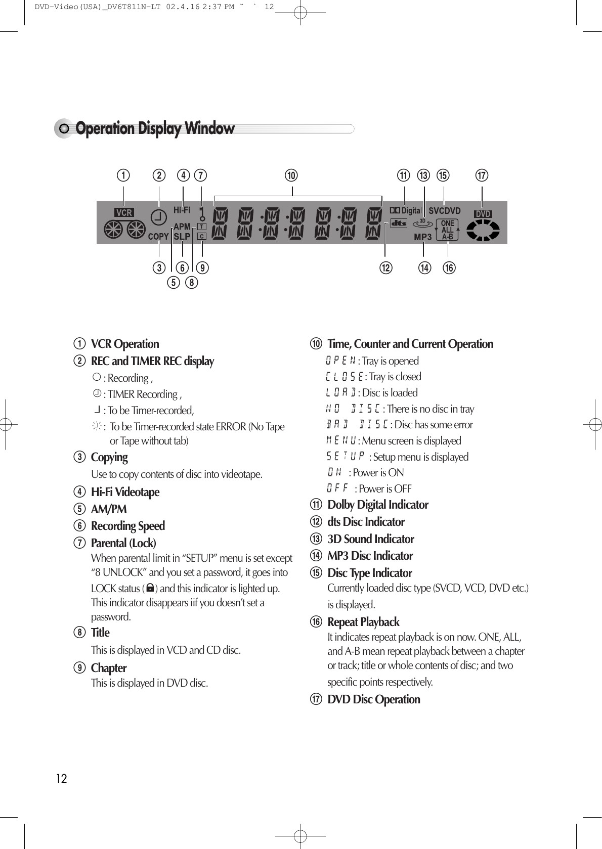 12Operation Display Window!@#%^*(246$&amp; ) 1 3 5 7!VCR Operation @REC and TIMER REC display: Recording , : TIMER Recording , : To be Timer-recorded, :  To be Timer-recorded state ERROR (No Tapeor Tape without tab) #Copying Use to copy contents of disc into videotape. $Hi-Fi Videotape  %AM/PM^Recording Speed &amp;Parental (Lock) When parental limit in “SETUP” menu is set except“8 UNLOCK” and you set a password, it goes intoLOCK status ( ) and this indicator is lighted up.This indicator disappears iif you doesn’t set apassword.*Title This is displayed in VCD and CD disc. (Chapter This is displayed in DVD disc. )Time, Counter and Current Operation : Tray is opened: Tray is closed: Disc is loaded: There is no disc in tray: Disc has some error: Menu screen is displayed: Setup menu is displayed: Power is ON: Power is OFF1Dolby Digital Indicator2dts Disc Indicator33D Sound Indicator4MP3 Disc Indicator5Disc Type IndicatorCurrently loaded disc type (SVCD, VCD, DVD etc.)is displayed. 6Repeat Playback It indicates repeat playback is on now. ONE, ALL,and A-B mean repeat playback between a chapteror track; title or whole contents of disc; and twospecific points respectively. 7DVD Disc Operation DVD-Video(USA)_DV6T811N-LT  02.4.16 2:37 PM  ˘`12