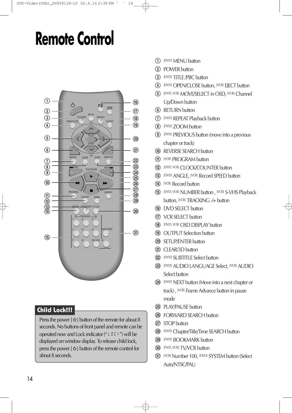 14Remote ControlVCRDVDREPEATOPEN/CLOSEDISPLAYTITLE/PBCMENUCHCHOUTPUTPREV.RECPROGRAMCLK/CNTSPEED/ANGLETRACKINGTV/VCRMARKSEARCH100/SYSTEMPLAY/PAUSE NEXTZOOM AUDIO SUBTITLERETURNCLEAR/3DSETUPENTER /S-VHS6@#!$%^&amp;*()123457890“‘+=QqWwEeR![DVD] MENU button@POWER button #[DVD] TITLE /PBC button $[DVD] OPEN/CLOSE button, [VCR] EJECT button%[DVD, VCR] MOVE/SELECT in OSD, [VCR] ChannelUp/Down button ^RETURN button &amp;[DVD] REPEAT Playback button *[DVD] ZOOM button ([DVD] PREVIOUS button (move into a previouschapter or track) )REVERSE SEARCH button 1[VCR] PROGRAM button2[DVD, VCR] CLOCK/COUNTER button 3[DVD] ANGLE, [VCR] Record SPEED button 4[VCR] Record button 5[DVD, VCR] NUMBER button , [VCR] S-VHS Playbackbutton, [VCR] TRACKING -/+ button 6DVD SELECT button 7VCR SELECT button 8[DVD, VCR] OSD DISPLAY button9OUTPUT Selection button0SETUP/ENTER button“CLEAR/3D button ‘[DVD] SUBTITLE Select button +[DVD] AUDIO LANGUAGE Select, [VCR] AUDIOSelect button =[DVD] NEXT button (Move into a next chapter ortrack) , [VCR] Frame Advance button in pausemode QPLAY/PAUSE button qFORWARD SEARCH button WSTOP button w[DVD] Chapter/Title/Time SEARCH button E[DVD] BOOKMARK button e[DVD, VCR] TV/VCR button R[VCR] Number 100, [DVD] SYSTEM button (SelectAuto/NTSC/PAL) Press the power [ ] button of the remote for about 8seconds. No buttons of front panel and remote can beoperated now and Lock indicator (“ ”) will bedisplayed on window display. To release child lock,press the power [ ] button of the remote control forabout 8 seconds.Child Lock!!!DVD-Video(USA)_DV6T811N-LT  02.4.16 2:38 PM  ˘`14