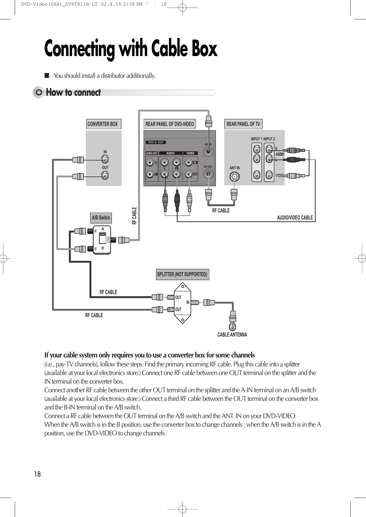 18Connecting with Cable BoxHow to connect INPUT 1 INOUT ANT ININPUT 2REAR PANEL OF DVD-VIDEOCABLE ANTENNACONVERTER BOX REAR PANEL OF TVSPLITTER (NOT SUPPORTED)A/B SwitchRF CABLERF CABLERF CABLERF CABLEOUTOUTINAUDIO/VIDEO CABLEIf your cable system only requires you to use a converter box for some channels (i.e., pay-TV channels), follow these steps: Find the primary incoming RF cable. Plug this cable into a splitter(available at your local electronics store.) Connect one RF cable between one OUT terminal on the splitter and theIN terminal on the converter box. Connect another RF cable between the other OUT terminal on the splitter and the A-IN terminal on an A/B switch(available at your local electronics store.) Connect a third RF cable between the OUT terminal on the converter boxand the B-IN terminal on the A/B switch. Connect a RF cable between the OUT terminal on the A/B switch and the ANT. IN on your DVD-VIDEO.When the A/B switch is in the B position, use the converter box to change channels ; when the A/B switch is in the Aposition, use the DVD-VIDEO to change channels.■You should install a distributor additionally. DVD-Video(USA)_DV6T811N-LT  02.4.16 2:38 PM  ˘`18
