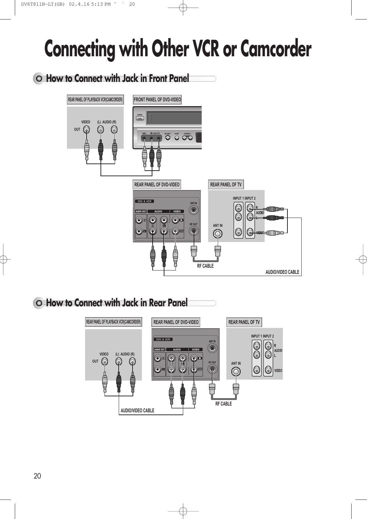 20Connecting with Other VCR or Camcorder How to Connect with Jack in Rear PanelHow to Connect with Jack in Front PanelINPUT 1OUTVIDEO (L)  AUDIO (R)ANT ININPUT 2REAR PANEL OF DVD-VIDEOFRONT PANEL OF DVD-VIDEOREAR PANEL OF PLAYBACK VCR(CAMCORDER)REAR PANEL OF TVRF CABLEAUDIO/VIDEO CABLEINPUT 1OUTVIDEO (L)  AUDIO (R)ANT ININPUT 2REAR PANEL OF DVD-VIDEOREAR PANEL OF PLAYBACK VCR(CAMCORDER)REAR PANEL OF TVAUDIO/VIDEO CABLERF CABLEDV6T811N-LT(GB)  02.4.16 5:13 PM  ˘`20