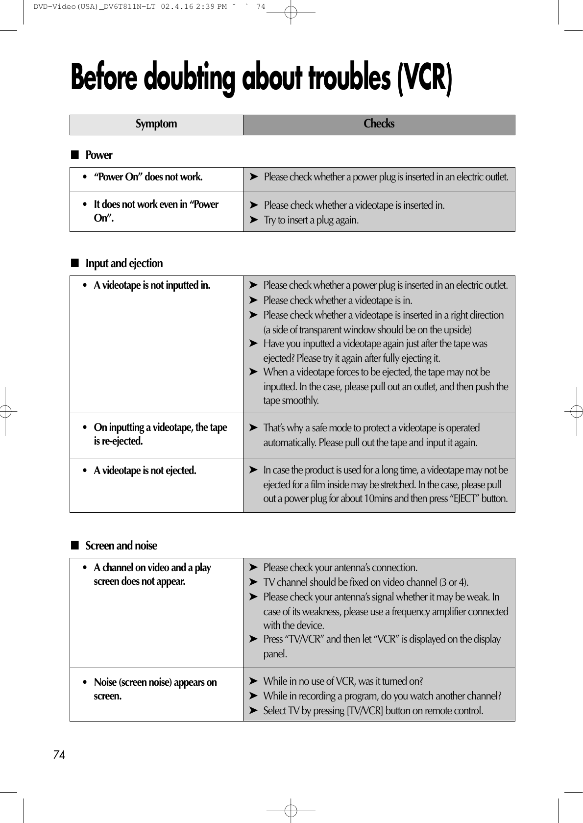 74Before doubting about troubles (VCR)• “Power On” does not work.• It does not work even in “PowerOn”.ChecksSymptom■Power➤Please check whether a power plug is inserted in an electric outlet.➤Please check whether a videotape is inserted in.➤Try to insert a plug again.• A channel on video and a playscreen does not appear.• Noise (screen noise) appears onscreen.■Screen and noise➤Please check your antenna’s connection.➤TV channel should be fixed on video channel (3 or 4).➤Please check your antenna’s signal whether it may be weak. Incase of its weakness, please use a frequency amplifier connectedwith the device.➤Press “TV/VCR” and then let “VCR” is displayed on the displaypanel.➤While in no use of VCR, was it turned on?➤While in recording a program, do you watch another channel?➤Select TV by pressing [TV/VCR] button on remote control.• A videotape is not inputted in.• On inputting a videotape, the tapeis re-ejected.• A videotape is not ejected.■Input and ejection➤Please check whether a power plug is inserted in an electric outlet.➤Please check whether a videotape is in.➤Please check whether a videotape is inserted in a right direction(a side of transparent window should be on the upside)➤Have you inputted a videotape again just after the tape wasejected? Please try it again after fully ejecting it.➤When a videotape forces to be ejected, the tape may not beinputted. In the case, please pull out an outlet, and then push thetape smoothly.➤That’s why a safe mode to protect a videotape is operatedautomatically. Please pull out the tape and input it again.➤In case the product is used for a long time, a videotape may not beejected for a film inside may be stretched. In the case, please pullout a power plug for about 10mins and then press “EJECT” button.DVD-Video(USA)_DV6T811N-LT  02.4.16 2:39 PM  ˘`74