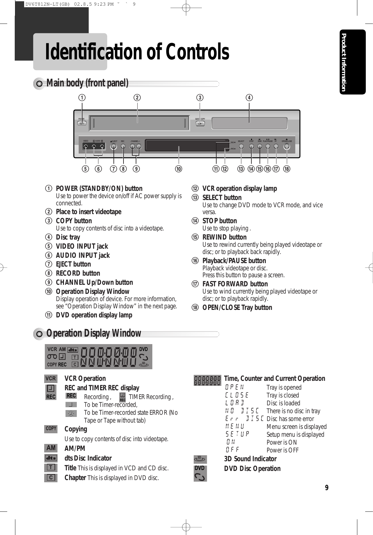 Product Information9Identification of Controls Main body (front panel) STOPSELECTQUICK COPYPOWER- CHANNEL +EJECTVIDEO AUDIO RL REC DVDVHSREW PLAY/PAUSE FF OPEN/CLOSE!%&amp; * ) 1 2 3 4567 8^@#$(!POWER (STANDBY/ON) buttonUse to power the device on/off if AC power supply isconnected. @Place to insert videotape #COPY buttonUse to copy contents of disc into a videotape. $Disc tray %VIDEO INPUT jack ^AUDIO INPUT jack &amp;EJECT button *RECORD button (CHANNEL Up/Down button )Operation Display WindowDisplay operation of device. For more information,see “Operation Display Window” in the next page. 1DVD operation display lamp 2VCR operation display lamp 3SELECT buttonUse to change DVD mode to VCR mode, and viceversa. 4STOP buttonUse to stop playing .5REWIND buttonUse to rewind currently being played videotape ordisc; or to playback back rapidly. 6Playback/PAUSE buttonPlayback videotape or disc. Press this button to pause a screen. 7FAST FORWARD buttonUse to wind currently being played videotape ordisc; or to playback rapidly. 8OPEN/CLOSE Tray button Operation Display Window}RECDVDTime, Counter and Current OperationTray is openedTray is closedDisc is loadedThere is no disc in trayDisc has some errorMenu screen is displayedSetup menu is displayedPower is ONPower is OFF3D Sound IndicatorDVD Disc Operation DVDVCR Operation REC and TIMER REC displayRecording ,            TIMER Recording , To be Timer-recorded, To be Timer-recorded state ERROR (NoTape or Tape without tab) Copying Use to copy contents of disc into videotape. AM/PMdts Disc IndicatorTitle This is displayed in VCD and CD disc. Chapter This is displayed in DVD disc. RECRECRECDV6T812N-LT(GB)  02.8.5 9:23 PM  ˘`9