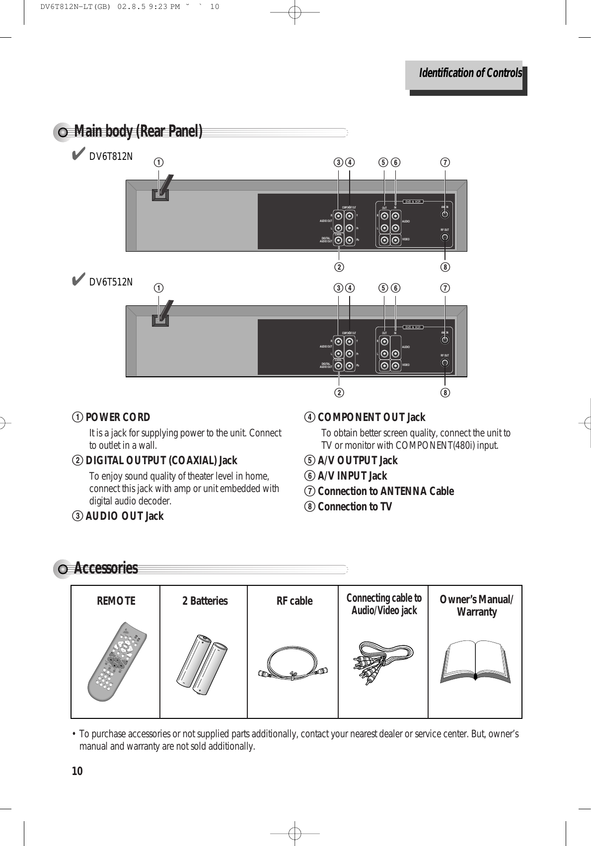 Main body (Rear Panel) 10RANT.INRF OUTLOUT INAUDIOVIDEORCOAXIALLYPrPbAUDIO OUTDIGITALAUDIO OUTCOMPONENT OUT!*@% &amp;^$#!POWER CORDIt is a jack for supplying power to the unit. Connectto outlet in a wall. @DIGITAL OUTPUT (COAXIAL) Jack To enjoy sound quality of theater level in home,connect this jack with amp or unit embedded withdigital audio decoder. #AUDIO OUT Jack $COMPONENT OUT JackTo obtain better screen quality, connect the unit toTV or monitor with COMPONENT(480i) input. %A/V OUTPUT Jack ^A/V INPUT Jack &amp;Connection to ANTENNA Cable *Connection to TV ✔DV6T812NRANT.INRF OUTLOUT INAUDIOVIDEORCOAXIALLYPrPbAUDIO OUTDIGITALAUDIO OUTCOMPONENT OUT!*@% &amp;^$#✔DV6T512NIdentification of Controls Accessories REPEATOPEN/CLOSEDISPLAYTITLE/PBCMENUPR +PR -OUTPUTPREV.RECPROGRAMCLK/CNTSPEED/ANGLETRACKINGTV/VCRMARKSEARCHSYSTEMPLAY/PAUSE NEXTZOOM AUDIO SUBTITLESETUPCLEAR/3DENTEROKVCRDVDREMOTE 2 Batteries  RF cableConnecting cable toAudio/Video jack Owner’s Manual/Warranty • To purchase accessories or not supplied parts additionally, contact your nearest dealer or service center. But, owner’smanual and warranty are not sold additionally. DV6T812N-LT(GB)  02.8.5 9:23 PM  ˘`10