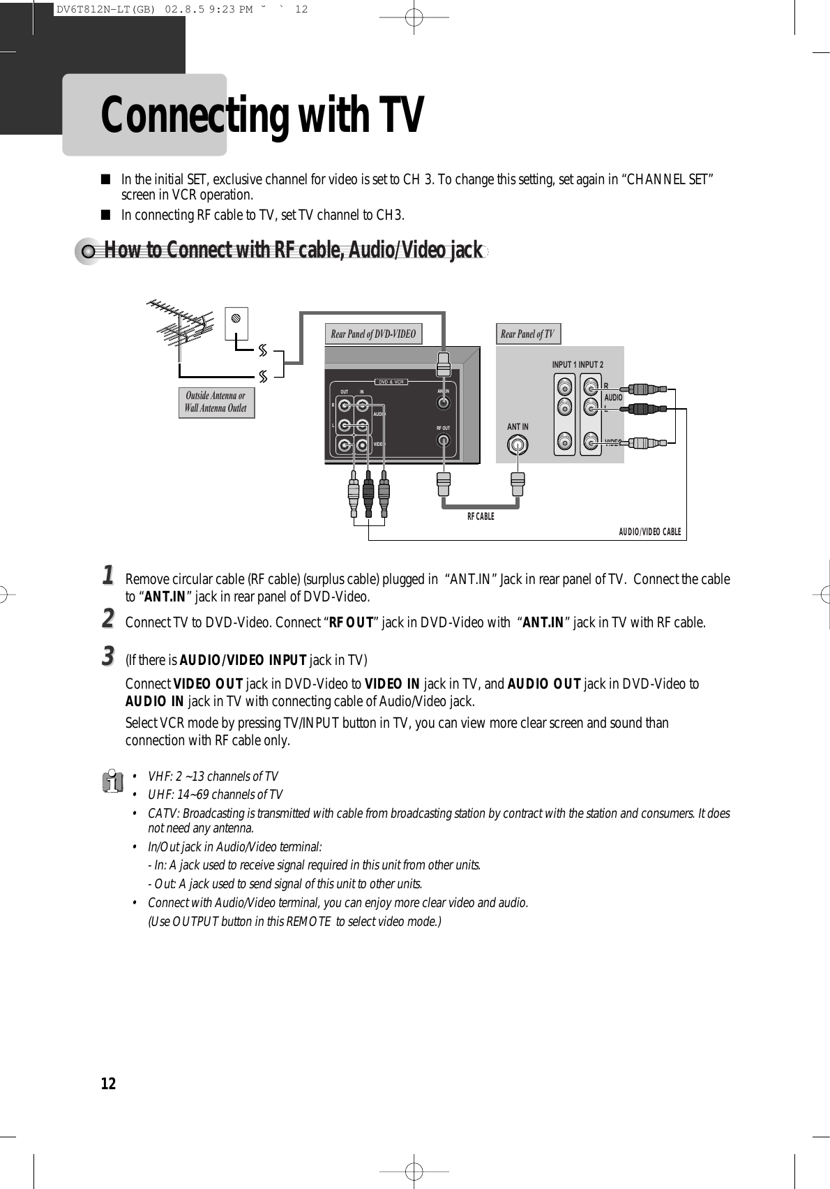 12How to Connect with RF cable, Audio/Video jack INPUT 1ANT ININPUT 2Rear Panel of DVD-VIDEOOutside Antenna orWall Antenna OutletRear Panel of TVRANT.INRF OUTLOUT INAUDIOVIDEOAUDIO/VIDEO CABLERF CABLE11Remove circular cable (RF cable) (surplus cable) plugged in  “ANT.IN” Jack in rear panel of TV.  Connect the cableto “ANT.IN” jack in rear panel of DVD-Video. 22Connect TV to DVD-Video. Connect “RF OUT” jack in DVD-Video with  “ANT.IN” jack in TV with RF cable. 33(If there is AUDIO/VIDEO INPUT jack in TV) Connect VIDEO OUT jack in DVD-Video to VIDEO IN jack in TV, and AUDIO OUT jack in DVD-Video toAUDIO IN jack in TV with connecting cable of Audio/Video jack. Select VCR mode by pressing TV/INPUT button in TV, you can view more clear screen and sound thanconnection with RF cable only. ■In the initial SET, exclusive channel for video is set to CH 3. To change this setting, set again in “CHANNEL SET”screen in VCR operation. ■In connecting RF cable to TV, set TV channel to CH3. Connecting with TV• VHF: 2 ~13 channels of TV • UHF: 14~69 channels of TV • CATV: Broadcasting is transmitted with cable from broadcasting station by contract with the station and consumers. It doesnot need any antenna. • In/Out jack in Audio/Video terminal: - In: A jack used to receive signal required in this unit from other units. - Out: A jack used to send signal of this unit to other units. • Connect with Audio/Video terminal, you can enjoy more clear video and audio. (Use OUTPUT button in this REMOTE  to select video mode.) DV6T812N-LT(GB)  02.8.5 9:23 PM  ˘`12