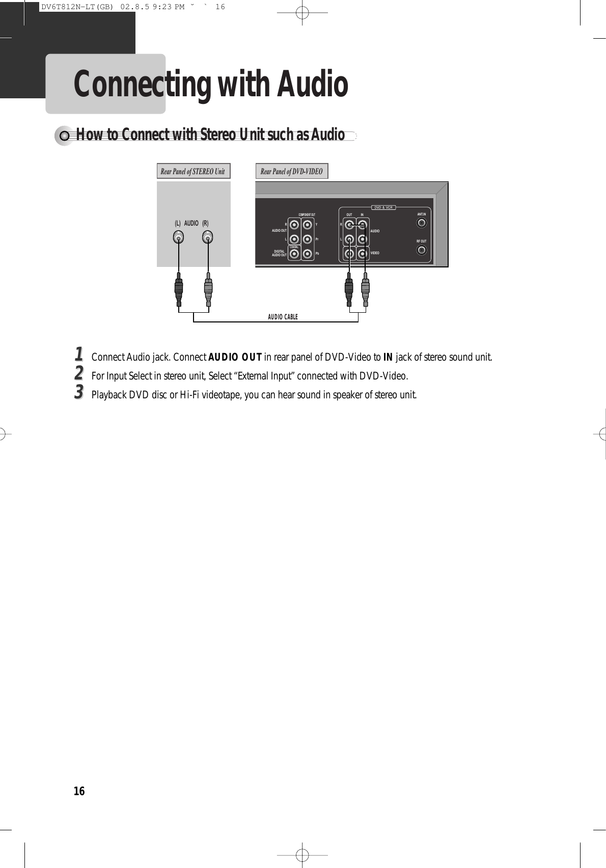 16Connecting with AudioHow to Connect with Stereo Unit such as Audio Rear Panel of DVD-VIDEORANT.INRF OUTLOUT INAUDIOVIDEORCOAXIALLYPrPbAUDIO OUTDIGITALAUDIO OUTCOMPONENT OUT(L)   AUDIO   (R)Rear Panel of STEREO UnitAUDIO CABLE11Connect Audio jack. Connect AUDIO OUT in rear panel of DVD-Video to IN jack of stereo sound unit. 22For Input Select in stereo unit, Select “External Input” connected with DVD-Video. 33Playback DVD disc or Hi-Fi videotape, you can hear sound in speaker of stereo unit.DV6T812N-LT(GB)  02.8.5 9:23 PM  ˘`16