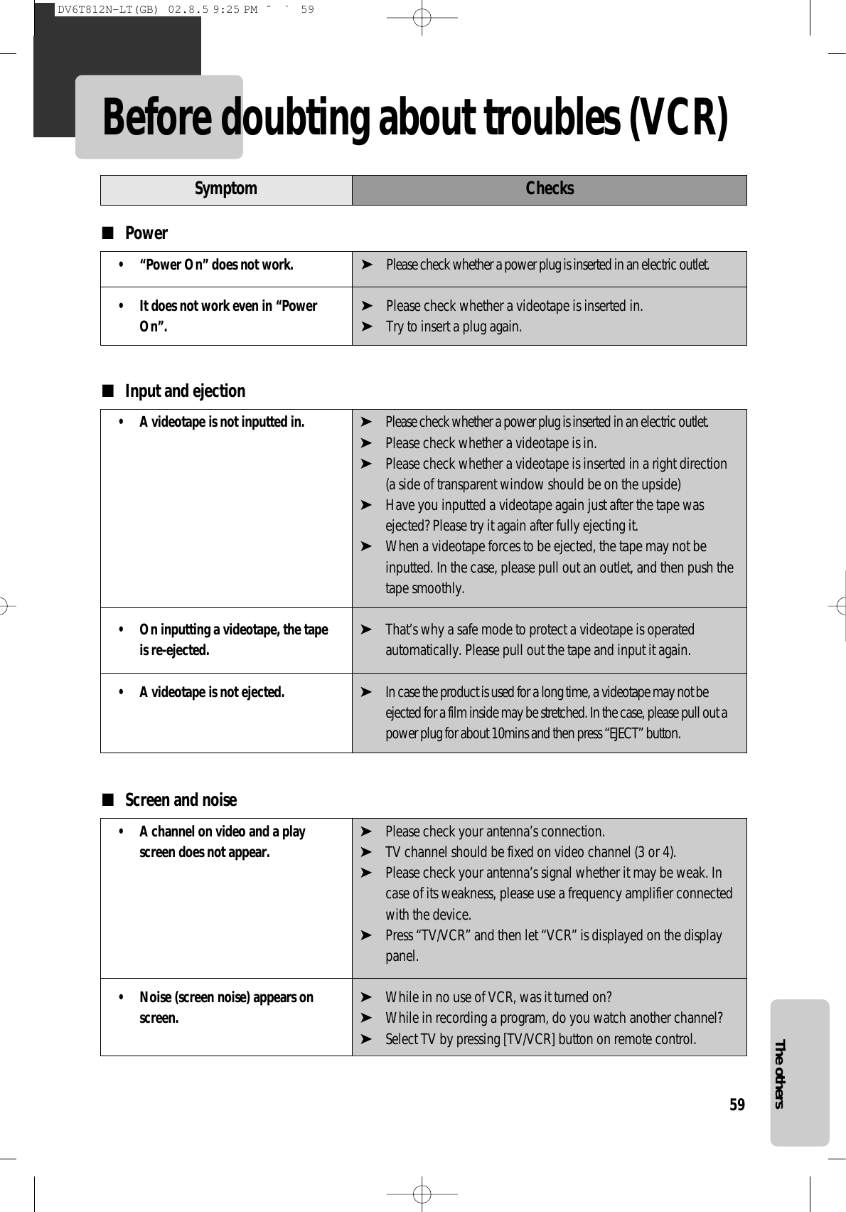 59The othersBefore doubting about troubles (VCR)• “Power On” does not work.• It does not work even in “PowerOn”.ChecksSymptom■Power➤Please check whether a power plug is inserted in an electric outlet.➤Please check whether a videotape is inserted in.➤Try to insert a plug again.• A channel on video and a playscreen does not appear.• Noise (screen noise) appears onscreen.■Screen and noise➤Please check your antenna’s connection.➤TV channel should be fixed on video channel (3 or 4).➤Please check your antenna’s signal whether it may be weak. Incase of its weakness, please use a frequency amplifier connectedwith the device.➤Press “TV/VCR” and then let “VCR” is displayed on the displaypanel.➤While in no use of VCR, was it turned on?➤While in recording a program, do you watch another channel?➤Select TV by pressing [TV/VCR] button on remote control.• A videotape is not inputted in.• On inputting a videotape, the tapeis re-ejected.• A videotape is not ejected.■Input and ejection➤Please check whether a power plug is inserted in an electric outlet.➤Please check whether a videotape is in.➤Please check whether a videotape is inserted in a right direction(a side of transparent window should be on the upside)➤Have you inputted a videotape again just after the tape wasejected? Please try it again after fully ejecting it.➤When a videotape forces to be ejected, the tape may not beinputted. In the case, please pull out an outlet, and then push thetape smoothly.➤That’s why a safe mode to protect a videotape is operatedautomatically. Please pull out the tape and input it again.➤In case the product is used for a long time, a videotape may not beejected for a film inside may be stretched. In the case, please pull out apower plug for about 10mins and then press “EJECT” button.DV6T812N-LT(GB)  02.8.5 9:25 PM  ˘`59