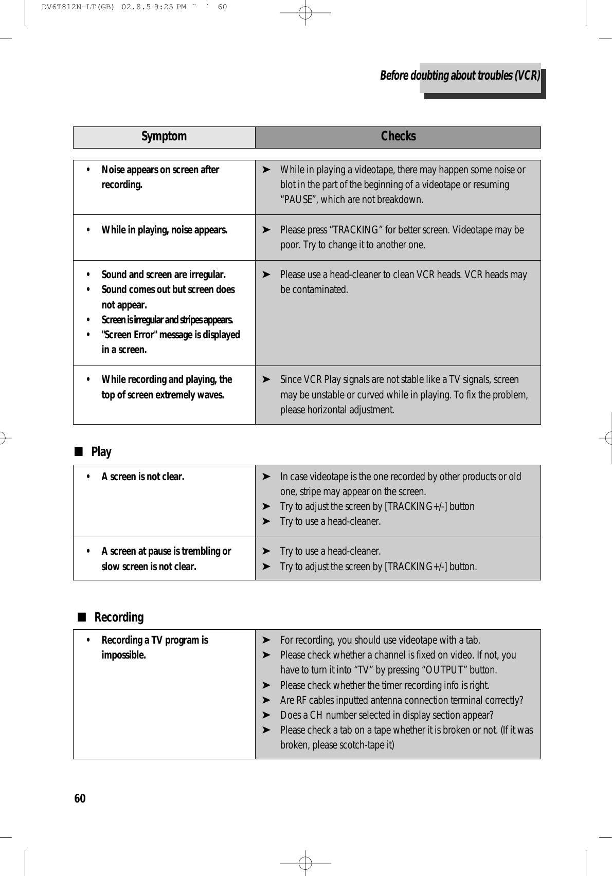 60• Noise appears on screen afterrecording.• While in playing, noise appears.• Sound and screen are irregular.• Sound comes out but screen doesnot appear.• Screen is irregular and stripes appears.• &quot;Screen Error&quot; message is displayedin a screen.• While recording and playing, thetop of screen extremely waves.ChecksSymptom➤While in playing a videotape, there may happen some noise orblot in the part of the beginning of a videotape or resuming“PAUSE”, which are not breakdown.➤Please press “TRACKING” for better screen. Videotape may bepoor. Try to change it to another one.➤Please use a head-cleaner to clean VCR heads. VCR heads maybe contaminated.➤Since VCR Play signals are not stable like a TV signals, screenmay be unstable or curved while in playing. To fix the problem,please horizontal adjustment.• A screen is not clear.• A screen at pause is trembling orslow screen is not clear.■Play➤In case videotape is the one recorded by other products or oldone, stripe may appear on the screen.➤Try to adjust the screen by [TRACKING+/-] button➤Try to use a head-cleaner.➤Try to use a head-cleaner.➤Try to adjust the screen by [TRACKING+/-] button.■Recording• Recording a TV program isimpossible.➤For recording, you should use videotape with a tab.➤Please check whether a channel is fixed on video. If not, youhave to turn it into “TV” by pressing “OUTPUT” button.➤Please check whether the timer recording info is right.➤Are RF cables inputted antenna connection terminal correctly?➤Does a CH number selected in display section appear?➤Please check a tab on a tape whether it is broken or not. (If it wasbroken, please scotch-tape it)Before doubting about troubles (VCR)DV6T812N-LT(GB)  02.8.5 9:25 PM  ˘`60