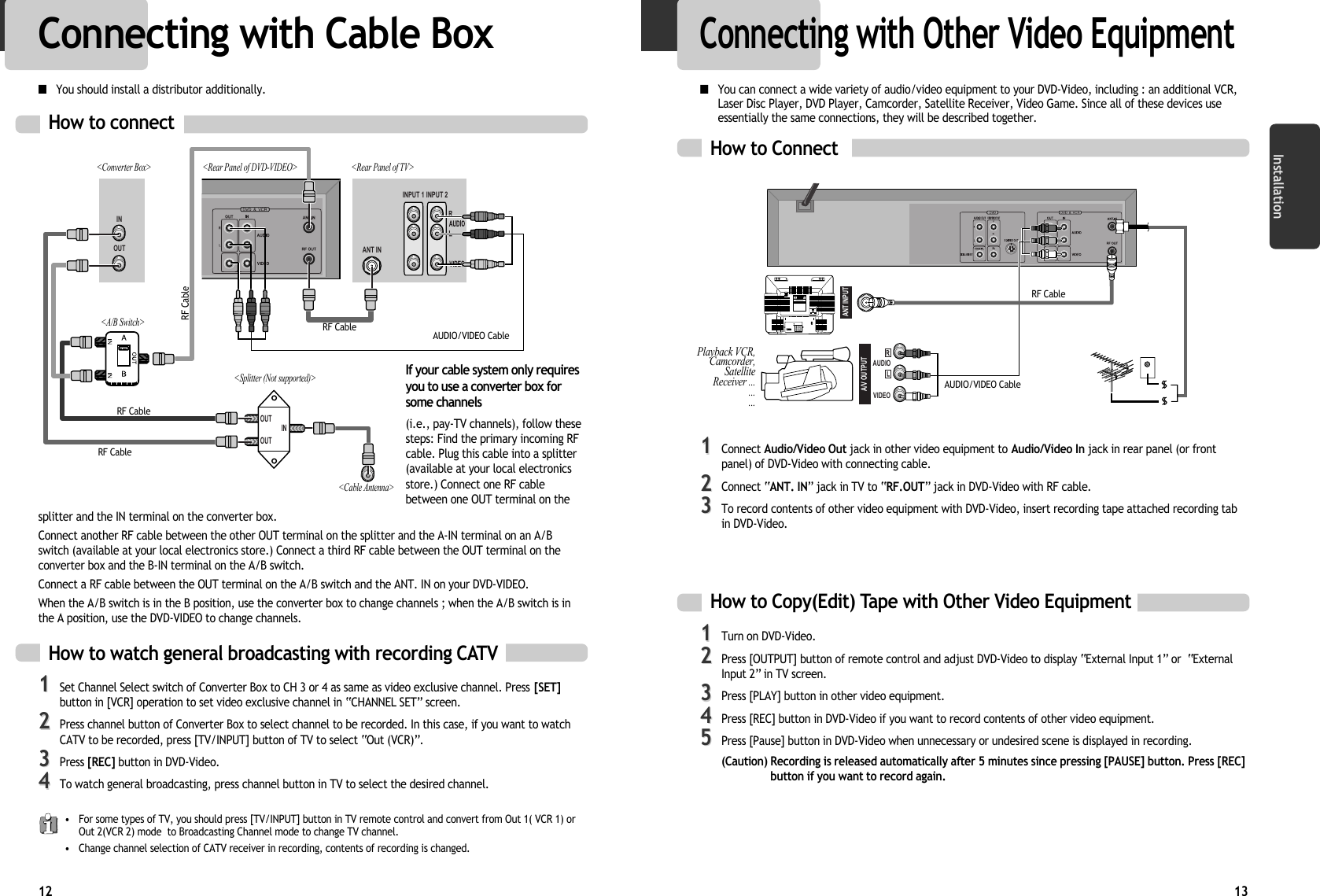 13Installation12Connecting with Cable BoxHow to connect INPUT 1 INOUT ANT ININPUT 2OUTOUTINIf your cable system only requiresyou to use a converter box forsome channels(i.e., pay-TV channels), follow thesesteps: Find the primary incoming RFcable. Plug this cable into a splitter(available at your local electronicsstore.) Connect one RF cablebetween one OUT terminal on the■You should install a distributor additionally. How to watch general broadcasting with recording CATV11Set Channel Select switch of Converter Box to CH 3 or 4 as same as video exclusive channel. Press [SET]button in [VCR] operation to set video exclusive channel in ÒCHANNEL SETÓ screen. 22Press channel button of Converter Box to select channel to be recorded. In this case, if you want to watchCATV to be recorded, press [TV/INPUT] button of TV to select ÒOut (VCR)Ó. 33Press [REC] button in DVD-Video. 44To watch general broadcasting, press channel button in TV to select the desired channel.splitter and the IN terminal on the converter box. Connect another RF cable between the other OUT terminal on the splitter and the A-IN terminal on an A/Bswitch (available at your local electronics store.) Connect a third RF cable between the OUT terminal on theconverter box and the B-IN terminal on the A/B switch. Connect a RF cable between the OUT terminal on the A/B switch and the ANT. IN on your DVD-VIDEO.When the A/B switch is in the B position, use the converter box to change channels ; when the A/B switch is inthe A position, use the DVD-VIDEO to change channels.¥ For some types of TV, you should press [TV/INPUT] button in TV remote control and convert from Out 1( VCR 1) orOut 2(VCR 2) mode  to Broadcasting Channel mode to change TV channel. ¥ Change channel selection of CATV receiver in recording, contents of recording is changed. &lt;Rear Panel of DVD-VIDEO&gt;&lt;Converter Box&gt; &lt;Rear Panel of TV&gt;RF Cable AUDIO/VIDEO CableRF CableRF Cable&lt;A/B Switch&gt;&lt;Splitter (Not supported)&gt;&lt;Cable Antenna&gt;RF CableConnecting with Other Video EquipmentHow to Connect AUDIOVIDEOANT INPUTA/V OUTPUTCAUTIONCAUTION: TO REDUCE THE RISK OF ELECTRIC SHOCK.DO NOT REMOVE COVER (OR BACK).NO USER SERVICEABLE PARTS INSIDE.REFER SERVICING TO QUALIFIED SERVICE PRESONNEL.RISK OF ELECTRIC SHOCKDO NOT OPEN201816 14 12 10 8 6 4 3211917 15 13 11 9 7 5 3 1How to Copy(Edit) Tape with Other Video Equipment11Connect Audio/Video Out jack in other video equipment to Audio/Video In jack in rear panel (or frontpanel) of DVD-Video with connecting cable. 22Connect ÒANT. INÓ jack in TV to ÒRF.OUTÓ jack in DVD-Video with RF cable. 33To record contents of other video equipment with DVD-Video, insert recording tape attached recording tabin DVD-Video. 11Turn on DVD-Video. 22Press [OUTPUT] button of remote control and adjust DVD-Video to display ÒExternal Input 1Ó or  ÒExternalInput 2Ó in TV screen. 33Press [PLAY] button in other video equipment. 44Press [REC] button in DVD-Video if you want to record contents of other video equipment. 55Press [Pause] button in DVD-Video when unnecessary or undesired scene is displayed in recording. (Caution) Recording is released automatically after 5 minutes since pressing [PAUSE] button. Press [REC]button if you want to record again. Playback VCR,Camcorder,SatelliteReceiver .........RF CableAUDIO/VIDEO Cable■You can connect a wide variety of audio/video equipment to your DVD-Video, including : an additional VCR,Laser Disc Player, DVD Player, Camcorder, Satellite Receiver, Video Game. Since all of these devices useessentially the same connections, they will be described together.
