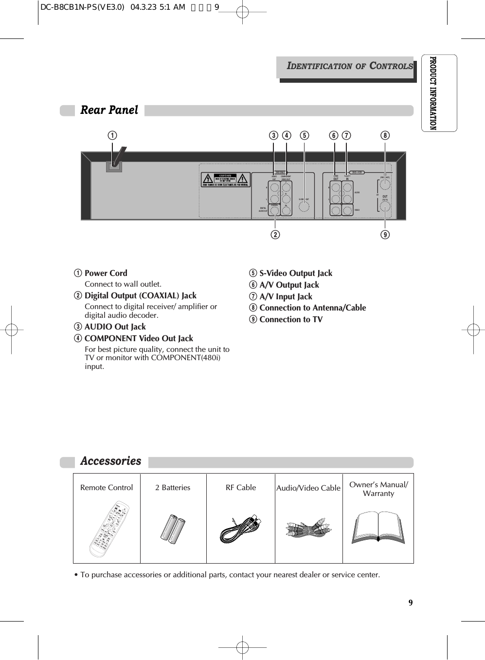 9PRODUCT INFORMATIONIDENTIFICATION OF CONTROLSRear PanelDVD ONLY DVD + VCRAUDIOOUTRLRLYPrPbDIGITALAUDIO OUTCOAXIALCOMPONENTVIDEO OUTVIDEOOUTVIDEO 1ININ(FROM ANT.)OUT(TO TV)RFS-VIDEO OUTAUDIOVIDEO!(@^ *&amp;$# %!Power Cord Connect to wall outlet. @Digital Output (COAXIAL) Jack Connect to digital receiver/ amplifier ordigital audio decoder. #AUDIO Out Jack $COMPONENT Video Out JackFor best picture quality, connect the unit toTV or monitor with COMPONENT(480i)input. %S-Video Output Jack ^A/V Output Jack &amp;A/V Input Jack *Connection to Antenna/Cable (Connection to TV Accessories Remote Control 2 Batteries  RF Cable Audio/Video Cable Owner’s Manual/Warranty • To purchase accessories or additional parts, contact your nearest dealer or service center.DC-B8CB1N-PS(VE3.0)  04.3.23 5:1 AM  페이지9