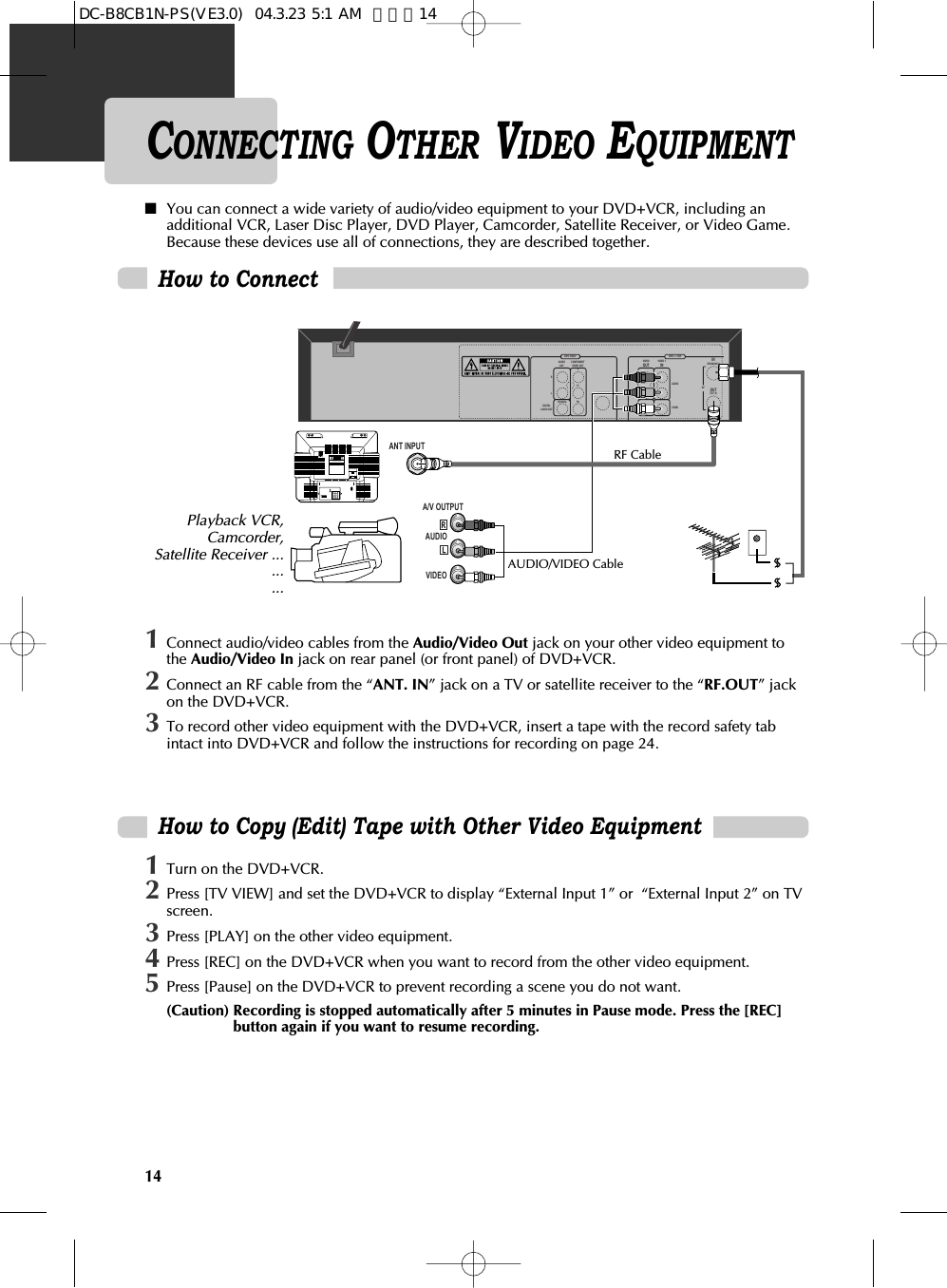 14CONNECTING OTHER VIDEO EQUIPMENTHow to Connect AUDIOVIDEOANT INPUTA/V OUTPUTCAUTIONCAUTION: TO REDUCE THE RISK OF ELECTRIC SHOCK.DO NOT REMOVE COVER (OR BACK).NO USER SERVICEABLE PARTS INSIDE.REFER SERVICING TO QUALIFIED SERVICE PRESONNEL.RISK OF ELECTRIC SHOCKDO NOT OPEN201816 14 12 10 86 4 3211917 15 13 11 9 7 5 3 1DVD ONLY DVD + VCRAUDIOOUTRLRLYPrPbDIGITALAUDIO OUTCOAXIALCOMPONENTVIDEO OUTVIDEOOUTVIDEO 1ININ(FROM ANT.)OUT(TO TV)RFS-VIDEO OUTAUDIOVIDEOHow to Copy (Edit) Tape with Other Video Equipment1Connect audio/video cables from the Audio/Video Out jack on your other video equipment tothe Audio/Video In jack on rear panel (or front panel) of DVD+VCR.2Connect an RF cable from the “ANT. IN” jack on a TV or satellite receiver to the “RF.OUT” jackon the DVD+VCR.3To record other video equipment with the DVD+VCR, insert a tape with the record safety tabintact into DVD+VCR and follow the instructions for recording on page 24.1Turn on the DVD+VCR. 2Press [TV VIEW] and set the DVD+VCR to display “External Input 1” or  “External Input 2” on TVscreen. 3Press [PLAY] on the other video equipment. 4Press [REC] on the DVD+VCR when you want to record from the other video equipment. 5Press [Pause] on the DVD+VCR to prevent recording a scene you do not want. (Caution) Recording is stopped automatically after 5 minutes in Pause mode. Press the [REC]button again if you want to resume recording.Playback VCR,Camcorder,Satellite Receiver .........RF CableAUDIO/VIDEO Cable■You can connect a wide variety of audio/video equipment to your DVD+VCR, including anadditional VCR, Laser Disc Player, DVD Player, Camcorder, Satellite Receiver, or Video Game.Because these devices use all of connections, they are described together.DC-B8CB1N-PS(VE3.0)  04.3.23 5:1 AM  페이지14