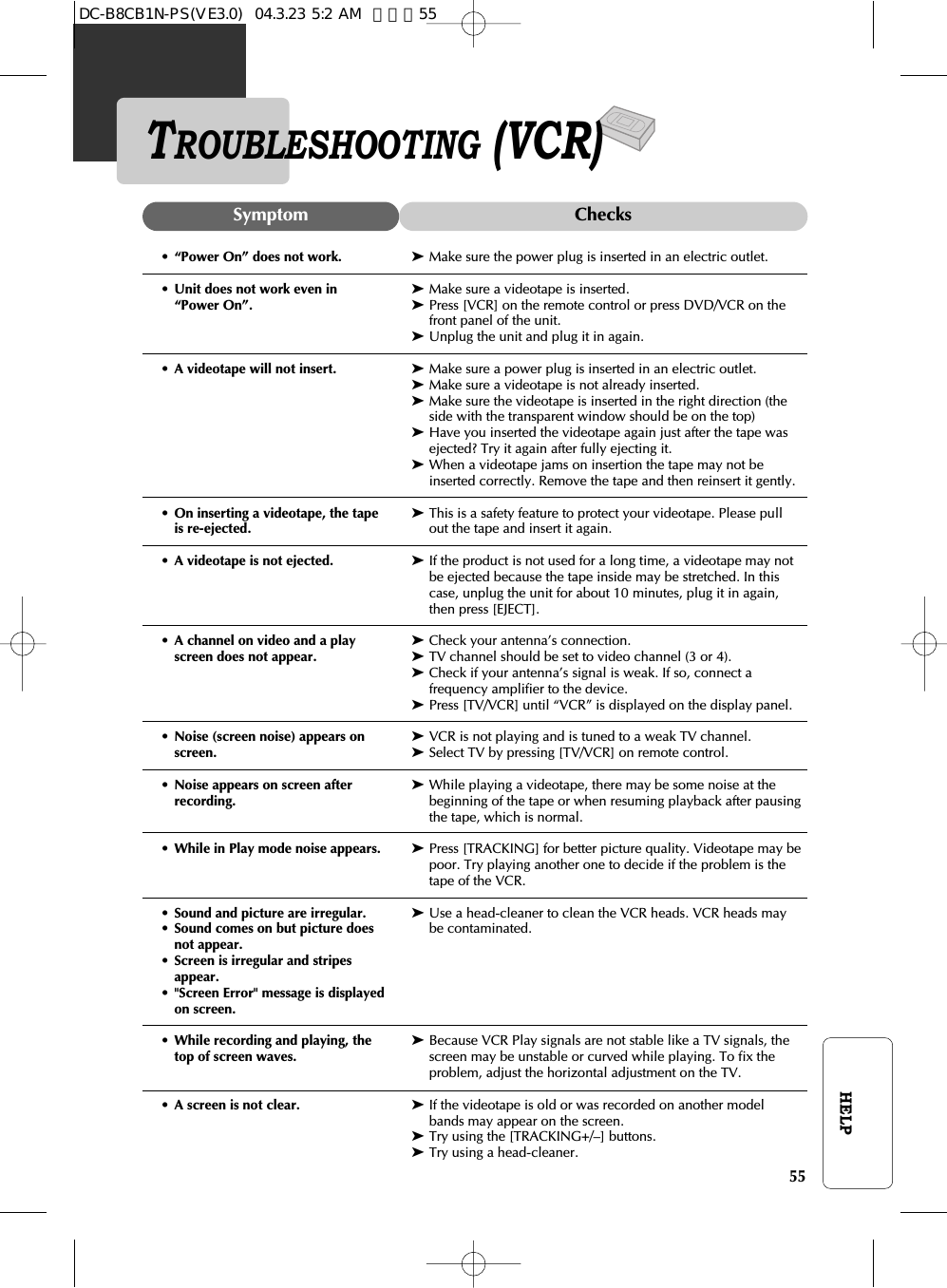 55HELPChecksSymptomTROUBLESHOOTING (VCR)•“Power On” does not work.•Unit does not work even in“Power On”.•A videotape will not insert.•On inserting a videotape, the tapeis re-ejected.•A videotape is not ejected.•A channel on video and a playscreen does not appear.•Noise (screen noise) appears onscreen.•Noise appears on screen afterrecording.•While in Play mode noise appears.•Sound and picture are irregular.•Sound comes on but picture doesnot appear.•Screen is irregular and stripesappear.•&quot;Screen Error&quot; message is displayedon screen.•While recording and playing, thetop of screen waves.•A screen is not clear.➤Make sure the power plug is inserted in an electric outlet.➤Make sure a videotape is inserted.➤Press [VCR] on the remote control or press DVD/VCR on thefront panel of the unit.➤Unplug the unit and plug it in again.➤Make sure a power plug is inserted in an electric outlet.➤Make sure a videotape is not already inserted.➤Make sure the videotape is inserted in the right direction (theside with the transparent window should be on the top)➤Have you inserted the videotape again just after the tape wasejected? Try it again after fully ejecting it.➤When a videotape jams on insertion the tape may not beinserted correctly. Remove the tape and then reinsert it gently.➤This is a safety feature to protect your videotape. Please pullout the tape and insert it again.➤If the product is not used for a long time, a videotape may notbe ejected because the tape inside may be stretched. In thiscase, unplug the unit for about 10 minutes, plug it in again,then press [EJECT].➤Check your antenna’s connection.➤TV channel should be set to video channel (3 or 4).➤Check if your antenna’s signal is weak. If so, connect afrequency amplifier to the device.➤Press [TV/VCR] until “VCR” is displayed on the display panel.➤VCR is not playing and is tuned to a weak TV channel.➤Select TV by pressing [TV/VCR] on remote control.➤While playing a videotape, there may be some noise at thebeginning of the tape or when resuming playback after pausingthe tape, which is normal.➤Press [TRACKING] for better picture quality. Videotape may bepoor. Try playing another one to decide if the problem is thetape of the VCR.➤Use a head-cleaner to clean the VCR heads. VCR heads maybe contaminated.➤Because VCR Play signals are not stable like a TV signals, thescreen may be unstable or curved while playing. To fix theproblem, adjust the horizontal adjustment on the TV.➤If the videotape is old or was recorded on another modelbands may appear on the screen.➤Try using the [TRACKING+/–] buttons.➤Try using a head-cleaner.DC-B8CB1N-PS(VE3.0)  04.3.23 5:2 AM  페이지55