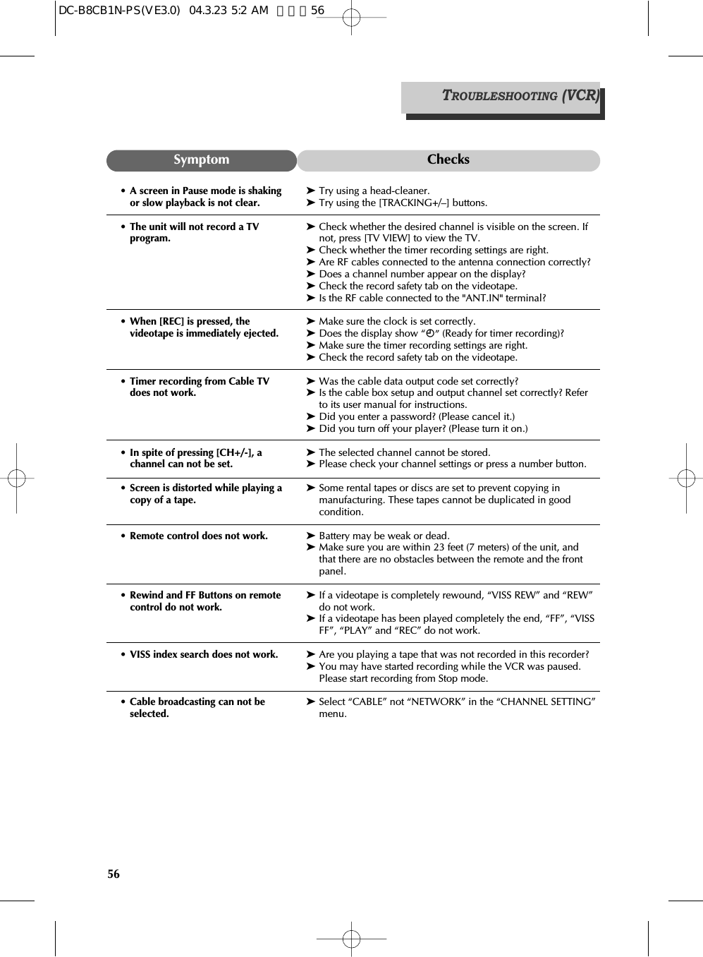 56ChecksSymptomTROUBLESHOOTING (VCR)•A screen in Pause mode is shakingor slow playback is not clear.•The unit will not record a TVprogram.•When [REC] is pressed, thevideotape is immediately ejected.•Timer recording from Cable TVdoes not work.•In spite of pressing [CH+/-], achannel can not be set.•Screen is distorted while playing acopy of a tape.•Remote control does not work.•Rewind and FF Buttons on remotecontrol do not work.•VISS index search does not work.•Cable broadcasting can not beselected.➤Try using a head-cleaner.➤Try using the [TRACKING+/–] buttons.➤Check whether the desired channel is visible on the screen. Ifnot, press [TV VIEW] to view the TV.➤Check whether the timer recording settings are right.➤Are RF cables connected to the antenna connection correctly?➤Does a channel number appear on the display?➤Check the record safety tab on the videotape.➤Is the RF cable connected to the &quot;ANT.IN&quot; terminal?➤Make sure the clock is set correctly.➤Does the display show “≈” (Ready for timer recording)? ➤Make sure the timer recording settings are right.➤Check the record safety tab on the videotape.➤Was the cable data output code set correctly?➤Is the cable box setup and output channel set correctly? Referto its user manual for instructions.➤Did you enter a password? (Please cancel it.)➤Did you turn off your player? (Please turn it on.)➤The selected channel cannot be stored.➤Please check your channel settings or press a number button.➤Some rental tapes or discs are set to prevent copying inmanufacturing. These tapes cannot be duplicated in goodcondition.➤Battery may be weak or dead.➤Make sure you are within 23 feet (7 meters) of the unit, andthat there are no obstacles between the remote and the frontpanel.➤If a videotape is completely rewound, “VISS REW” and “REW”do not work.➤If a videotape has been played completely the end, “FF”, “VISSFF”, “PLAY” and “REC” do not work.➤Are you playing a tape that was not recorded in this recorder?➤You may have started recording while the VCR was paused.Please start recording from Stop mode.➤Select “CABLE” not “NETWORK” in the “CHANNEL SETTING”menu.DC-B8CB1N-PS(VE3.0)  04.3.23 5:2 AM  페이지56