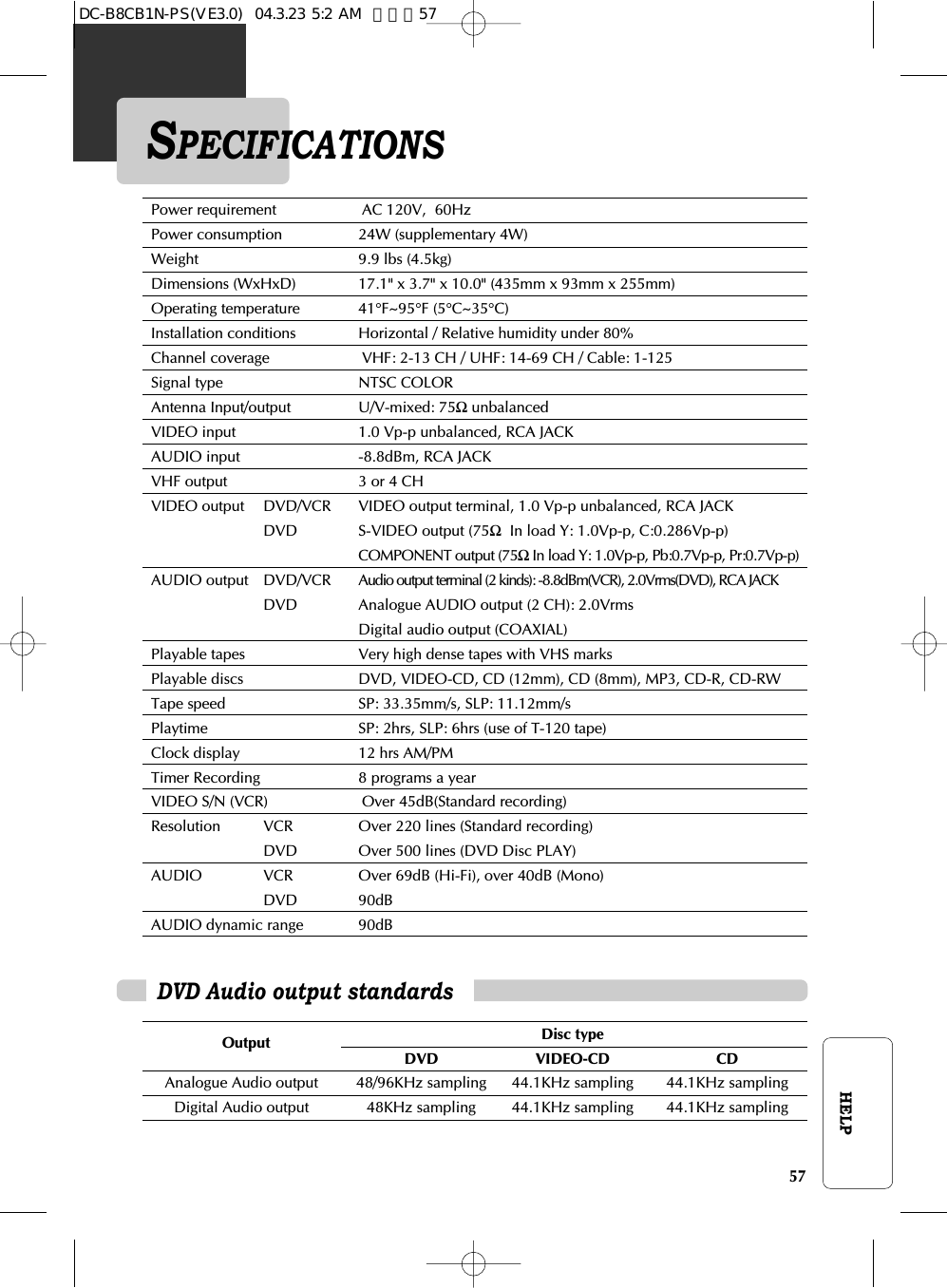 57HELPDVD Audio output standardsSPECIFICATIONSPower requirement AC 120V,  60HzPower consumption 24W (supplementary 4W)Weight 9.9 lbs (4.5kg)Dimensions (WxHxD) 17.1&quot; x 3.7&quot; x 10.0&quot; (435mm x 93mm x 255mm)Operating temperature 41°F~95°F (5°C~35°C)Installation conditions Horizontal / Relative humidity under 80%Channel coverage VHF: 2-13 CH / UHF: 14-69 CH / Cable: 1-125Signal type NTSC COLORAntenna Input/output U/V-mixed: 75Ωunbalanced VIDEO input 1.0 Vp-p unbalanced, RCA JACKAUDIO input -8.8dBm, RCA JACKVHF output 3 or 4 CHVIDEO output  DVD/VCR VIDEO output terminal, 1.0 Vp-p unbalanced, RCA JACKDVD S-VIDEO output (75ΩIn load Y: 1.0Vp-p, C:0.286Vp-p)COMPONENT output (75ΩIn load Y: 1.0Vp-p, Pb:0.7Vp-p, Pr:0.7Vp-p)AUDIO output DVD/VCR Audio output terminal (2 kinds): -8.8dBm(VCR), 2.0Vrms(DVD), RCA JACKDVD Analogue AUDIO output (2 CH): 2.0Vrms Digital audio output (COAXIAL)Playable tapes Very high dense tapes with VHS marks Playable discs DVD, VIDEO-CD, CD (12mm), CD (8mm), MP3, CD-R, CD-RWTape speed SP: 33.35mm/s, SLP: 11.12mm/sPlaytime SP: 2hrs, SLP: 6hrs (use of T-120 tape)Clock display 12 hrs AM/PMTimer Recording 8 programs a yearVIDEO S/N (VCR) Over 45dB(Standard recording)Resolution VCR Over 220 lines (Standard recording)DVD Over 500 lines (DVD Disc PLAY)AUDIO VCR Over 69dB (Hi-Fi), over 40dB (Mono)DVD 90dBAUDIO dynamic range 90dBDisc typeDVD VIDEO-CD CDAnalogue Audio output 48/96KHz sampling 44.1KHz sampling 44.1KHz samplingDigital Audio output 48KHz sampling 44.1KHz sampling 44.1KHz samplingOutputDC-B8CB1N-PS(VE3.0)  04.3.23 5:2 AM  페이지57