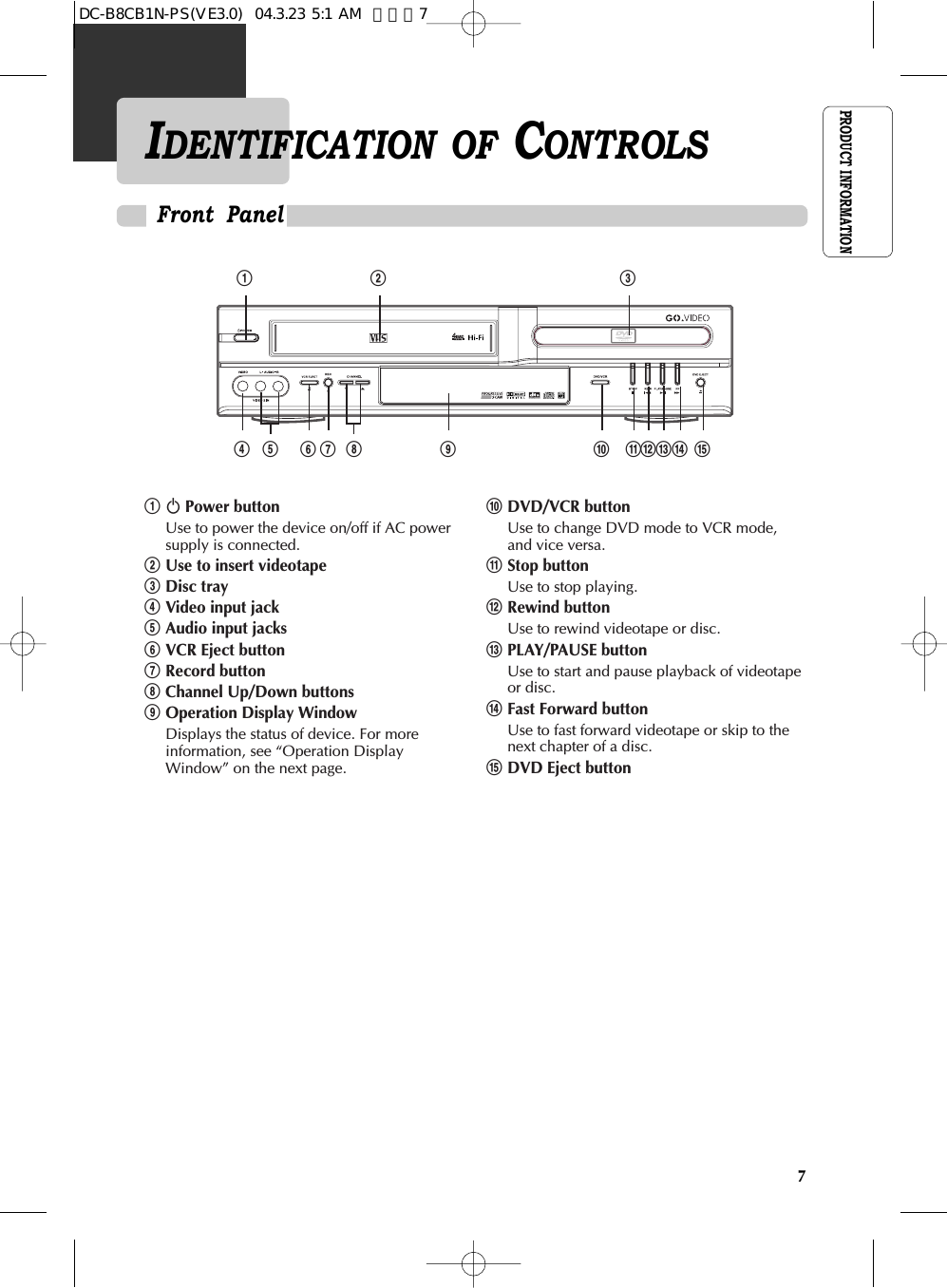 PRODUCT INFORMATION7IDENTIFICATION OF CONTROLS!√ Power buttonUse to power the device on/off if AC powersupply is connected. @Use to insert videotape #Disc tray $Video input jack %Audio input jacks ^VCR Eject button &amp;Record button *Channel Up/Down buttons (Operation Display WindowDisplays the status of device. For moreinformation, see “Operation DisplayWindow” on the next page. )DVD/VCR buttonUse to change DVD mode to VCR mode,and vice versa. 1Stop buttonUse to stop playing.2Rewind buttonUse to rewind videotape or disc. 3PLAY/PAUSE buttonUse to start and pause playback of videotapeor disc.  4Fast Forward buttonUse to fast forward videotape or skip to thenext chapter of a disc. 5DVD Eject button !$ ^ ( ) 521 43&amp;%@ #*Front  PanelDC-B8CB1N-PS(VE3.0)  04.3.23 5:1 AM  페이지7