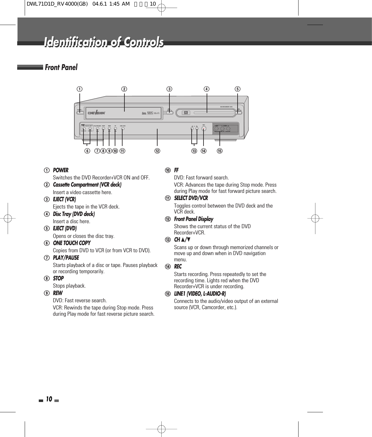 10Identification of ControlsIdentification of Controls!POWERSwitches the DVD Recorder+VCR ON and OFF.@Cassette Compartment (VCR deck)Insert a video cassette here.#EJECT (VCR)Ejects the tape in the VCR deck.$Disc Tray (DVD deck)Insert a disc here.%EJECT (DVD)Opens or closes the disc tray.^ONE TOUCH COPYCopies from DVD to VCR (or from VCR to DVD).&amp;PLAY/PAUSEStarts playback of a disc or tape. Pauses playbackor recording temporarily. *STOPStops playback.(REWDVD: Fast reverse search.VCR: Rewinds the tape during Stop mode. Pressduring Play mode for fast reverse picture search.)FFDVD: Fast forward search.VCR: Advances the tape during Stop mode. Pressduring Play mode for fast forward picture search.1SELECT DVD/VCRToggles control between the DVD deck and theVCR deck.2Front Panel DisplayShows the current status of the DVDRecorder+VCR.3CH …/†Scans up or down through memorized channels ormove up and down when in DVD navigationmenu.4RECStarts recording. Press repeatedly to set therecording time. Lights red when the DVDRecorder+VCR is under recording.5LINE1 (VIDEO, L-AUDIO-R)Connects to the audio/video output of an externalsource (VCR, Camcorder, etc.).POWERPLAY/PAUSE STOP REW FF DVD• VCRRECCHVCREJECTVCR VCRDVD DVDONE-TOUCH COPYDUALDVD RECORDER +VCRDVDEJECTL – AUDIO – RLINE IN 1VIDEO! @ # $ %^ 3&amp;*() 1 2 4 5Front PanelDWL71D1D_RV4000(GB)  04.6.1 1:45 AM  페이지10