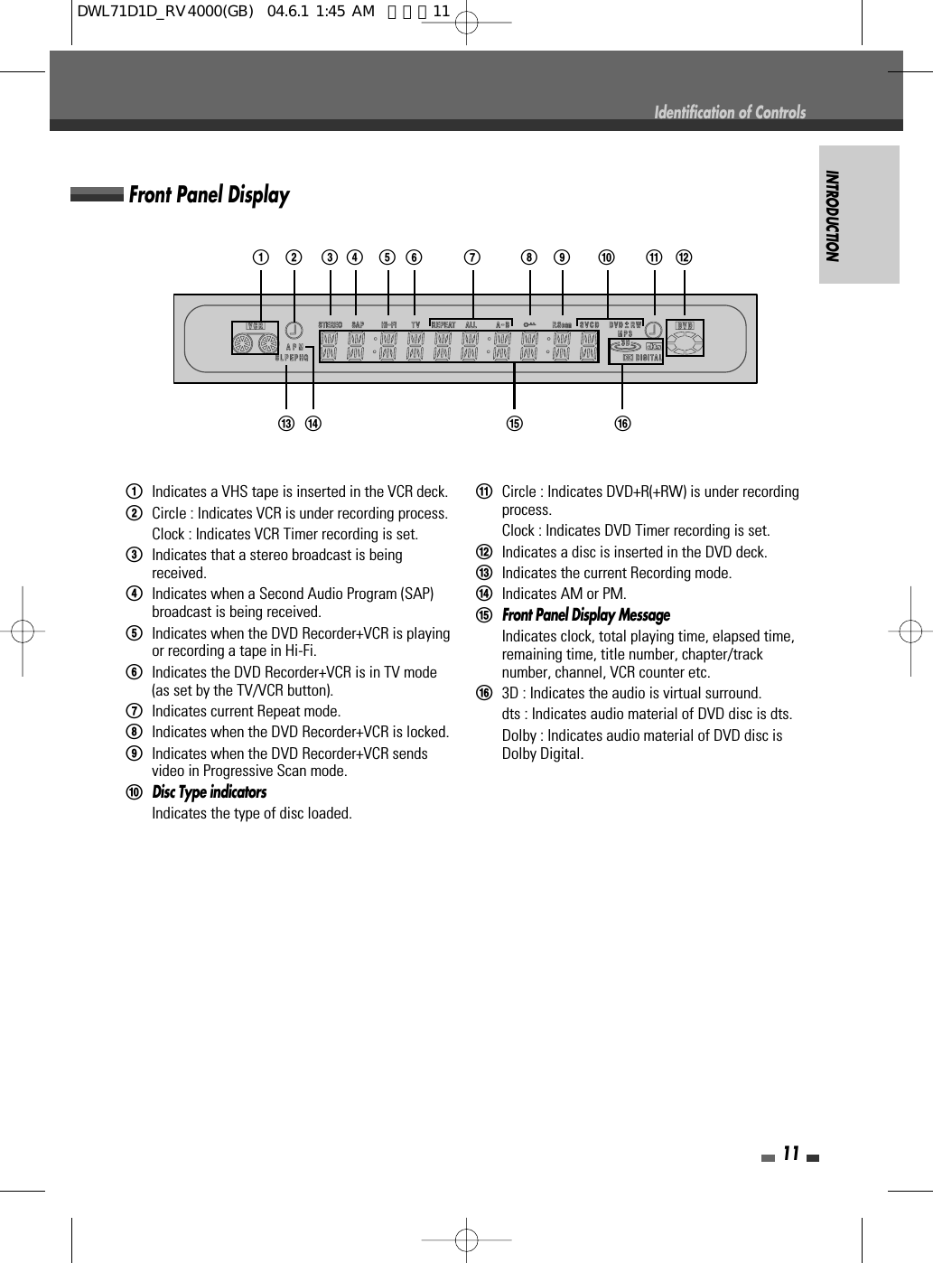 INTRODUCTION11Identification of ControlsFront Panel Display!Indicates a VHS tape is inserted in the VCR deck. @Circle : Indicates VCR is under recording process. Clock : Indicates VCR Timer recording is set.#Indicates that a stereo broadcast is beingreceived.$Indicates when a Second Audio Program (SAP)broadcast is being received.%Indicates when the DVD Recorder+VCR is playingor recording a tape in Hi-Fi.^Indicates the DVD Recorder+VCR is in TV mode(as set by the TV/VCR button).&amp;Indicates current Repeat mode.*Indicates when the DVD Recorder+VCR is locked.(Indicates when the DVD Recorder+VCR sendsvideo in Progressive Scan mode.)Disc Type indicatorsIndicates the type of disc loaded.1Circle : Indicates DVD+R(+RW) is under recordingprocess.Clock : Indicates DVD Timer recording is set.2Indicates a disc is inserted in the DVD deck.3Indicates the current Recording mode.4Indicates AM or PM.5Front Panel Display MessageIndicates clock, total playing time, elapsed time,remaining time, title number, chapter/tracknumber, channel, VCR counter etc.63D : Indicates the audio is virtual surround.dts : Indicates audio material of DVD disc is dts.Dolby : Indicates audio material of DVD disc isDolby Digital.! @ # $ % ^ &amp; * ( ) 1 23 4 5 6DWL71D1D_RV4000(GB)  04.6.1 1:45 AM  페이지11