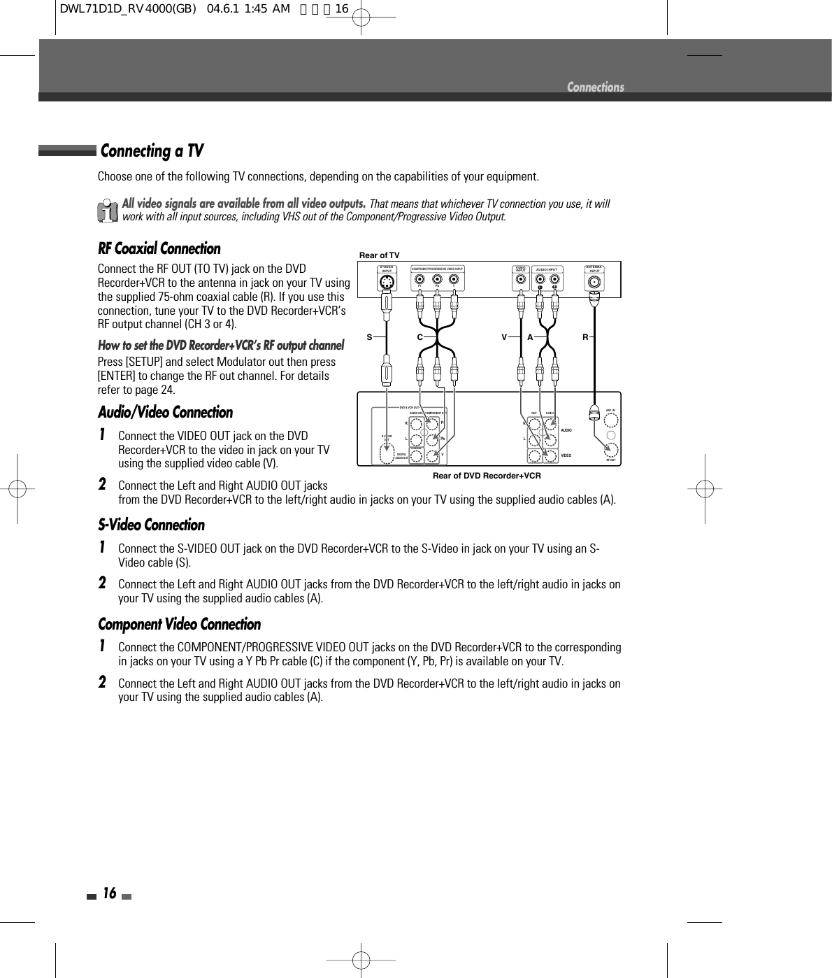 Choose one of the following TV connections, depending on the capabilities of your equipment.RF Coaxial ConnectionConnect the RF OUT (TO TV) jack on the DVDRecorder+VCR to the antenna in jack on your TV usingthe supplied 75-ohm coaxial cable (R). If you use thisconnection, tune your TV to the DVD Recorder+VCR’sRF output channel (CH 3 or 4).How to set the DVD Recorder+VCR’s RF output channelPress [SETUP] and select Modulator out then press[ENTER] to change the RF out channel. For detailsrefer to page 24.Audio/Video Connection1Connect the VIDEO OUT jack on the DVDRecorder+VCR to the video in jack on your TVusing the supplied video cable (V). 2Connect the Left and Right AUDIO OUT jacksfrom the DVD Recorder+VCR to the left/right audio in jacks on your TV using the supplied audio cables (A).S-Video Connection1Connect the S-VIDEO OUT jack on the DVD Recorder+VCR to the S-Video in jack on your TV using an S-Video cable (S).2Connect the Left and Right AUDIO OUT jacks from the DVD Recorder+VCR to the left/right audio in jacks onyour TV using the supplied audio cables (A).Component Video Connection1Connect the COMPONENT/PROGRESSIVE VIDEO OUT jacks on the DVD Recorder+VCR to the correspondingin jacks on your TV using a Y Pb Pr cable (C) if the component (Y, Pb, Pr) is available on your TV.2Connect the Left and Right AUDIO OUT jacks from the DVD Recorder+VCR to the left/right audio in jacks onyour TV using the supplied audio cables (A).Connecting a TV16ConnectionsAll video signals are available from all video outputs. That means that whichever TV connection you use, it willwork with all input sources, including VHS out of the Component/Progressive Video Output.ANTENNAINPUTLRYPbPrCOMPONENT/PROGRESSIVE VIDEO INPUTAUDIO INPUTVIDEO INPUTS-VIDEO INPUTRear of TVS-VIDEOOUTOUTDIGITALAUDIO OUTAUDIO OUT COMPONENT OUT LINE 2AUDIOVIDEOLRLRCOAXIALYPbPrRF OUTANT. INDVD &amp; VCR OUTRear of DVD Recorder+VCRRS AVCDWL71D1D_RV4000(GB)  04.6.1 1:45 AM  페이지16