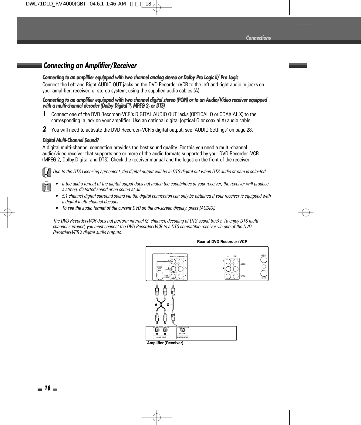 18ConnectionsConnecting to an amplifier equipped with two channel analog stereo or Dolby Pro Logic ll/ Pro LogicConnect the Left and Right AUDIO OUT jacks on the DVD Recorder+VCR to the left and right audio in jacks onyour amplifier, receiver, or stereo system, using the supplied audio cables (A).Connecting to an amplifier equipped with two channel digital stereo (PCM) or to an Audio/Video receiver equippedwith a multi-channel decoder (Dolby Digital™, MPEG 2, or DTS)1Connect one of the DVD Recorder+VCR’s DIGITAL AUDIO OUT jacks (OPTICAL O or COAXIAL X) to thecorresponding in jack on your amplifier. Use an optional digital (optical O or coaxial X) audio cable.2You will need to activate the DVD Recorder+VCR’s digital output; see ‘AUDIO Settings‘ on page 28.Digital Multi-Channel Sound?A digital multi-channel connection provides the best sound quality. For this you need a multi-channelaudio/video receiver that supports one or more of the audio formats supported by your DVD Recorder+VCR(MPEG 2, Dolby Digital and DTS). Check the receiver manual and the logos on the front of the receiver.Connecting an Amplifier/ReceiverDue to the DTS Licensing agreement, the digital output will be in DTS digital out when DTS audio stream is selected.• If the audio format of the digital output does not match the capabilities of your receiver, the receiver will producea strong, distorted sound or no sound at all.• 5.1 channel digital surround sound via the digital connection can only be obtained if your receiver is equipped witha digital multi-channel decoder.• To see the audio format of the current DVD on the on-screen display, press [AUDIO].The DVD Recorder+VCR does not perform internal (2- channel) decoding of DTS sound tracks. To enjoy DTS multi-channel surround, you must connect the DVD Recorder+VCR to a DTS compatible receiver via one of the DVDRecorder+VCR’s digital audio outputs.Amplifier (Receiver)RLAUDIO INPUT DIGITAL INPUTCOAXIALS-VIDEOOUTOUTDIGITALAUDIO OUTAUDIO OUT COMPONENT OUT LINE 2AUDIOVIDEOLRLRCOAXIALYPbPrRF OUTANT. INDVD &amp; VCR OUTRear of DVD Recorder+VCRA XDWL71D1D_RV4000(GB)  04.6.1 1:46 AM  페이지18