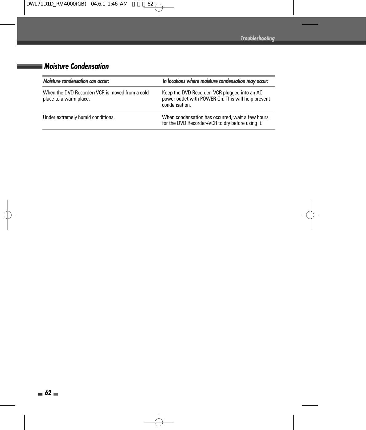 62When the DVD Recorder+VCR is moved from a coldplace to a warm place.Under extremely humid conditions.Keep the DVD Recorder+VCR plugged into an ACpower outlet with POWER On. This will help preventcondensation.When condensation has occurred, wait a few hoursfor the DVD Recorder+VCR to dry before using it.Moisture CondensationTroubleshootingMoisture condensation can occur: In locations where moisture condensation may occur:DWL71D1D_RV4000(GB)  04.6.1 1:46 AM  페이지62