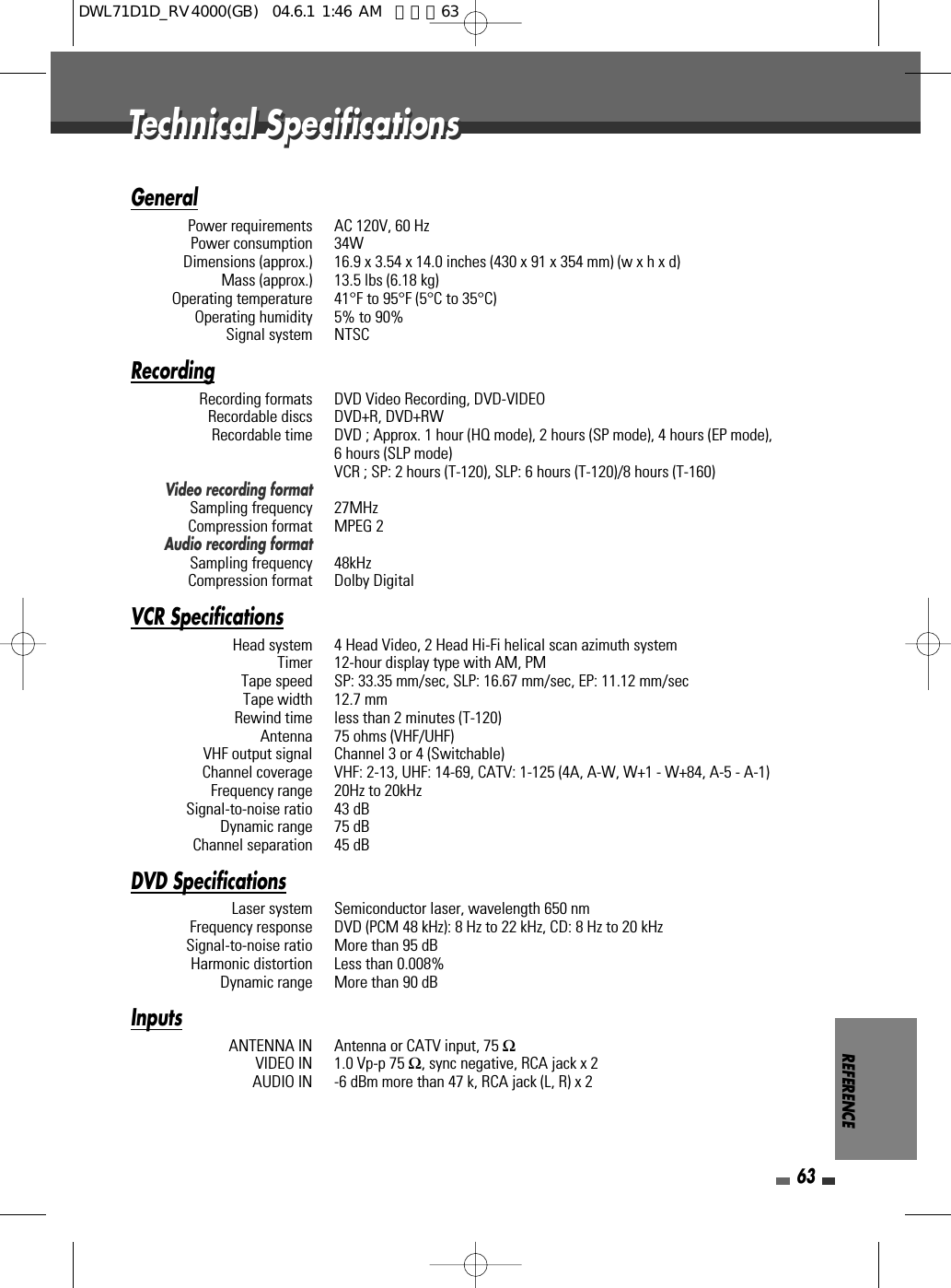 REFERENCE63GeneralPower requirements AC 120V, 60 HzPower consumption  34WDimensions (approx.)  16.9 x 3.54 x 14.0 inches (430 x 91 x 354 mm) (w x h x d)Mass (approx.)  13.5 lbs (6.18 kg)Operating temperature  41°F to 95°F (5°C to 35°C)Operating humidity  5% to 90%Signal system  NTSCRecordingRecording formats  DVD Video Recording, DVD-VIDEORecordable discs  DVD+R, DVD+RWRecordable time  DVD ; Approx. 1 hour (HQ mode), 2 hours (SP mode), 4 hours (EP mode), 6 hours (SLP mode)VCR ; SP: 2 hours (T-120), SLP: 6 hours (T-120)/8 hours (T-160)Video recording formatSampling frequency  27MHzCompression format  MPEG 2Audio recording formatSampling frequency  48kHzCompression format  Dolby DigitalVCR SpecificationsHead system  4 Head Video, 2 Head Hi-Fi helical scan azimuth systemTimer  12-hour display type with AM, PMTape speed  SP: 33.35 mm/sec, SLP: 16.67 mm/sec, EP: 11.12 mm/secTape width  12.7 mmRewind time  less than 2 minutes (T-120)Antenna  75 ohms (VHF/UHF)VHF output signal  Channel 3 or 4 (Switchable)Channel coverage  VHF: 2-13, UHF: 14-69, CATV: 1-125 (4A, A-W, W+1 - W+84, A-5 - A-1)Frequency range  20Hz to 20kHzSignal-to-noise ratio  43 dBDynamic range  75 dBChannel separation  45 dBDVD SpecificationsLaser system  Semiconductor laser, wavelength 650 nmFrequency response  DVD (PCM 48 kHz): 8 Hz to 22 kHz, CD: 8 Hz to 20 kHzSignal-to-noise ratio  More than 95 dBHarmonic distortion  Less than 0.008%Dynamic range  More than 90 dBInputsANTENNA IN  Antenna or CATV input, 75 ΩVIDEO IN  1.0 Vp-p 75 Ω, sync negative, RCA jack x 2AUDIO IN  -6 dBm more than 47 k, RCA jack (L, R) x 2Technical SpecificationsTechnical SpecificationsDWL71D1D_RV4000(GB)  04.6.1 1:46 AM  페이지63