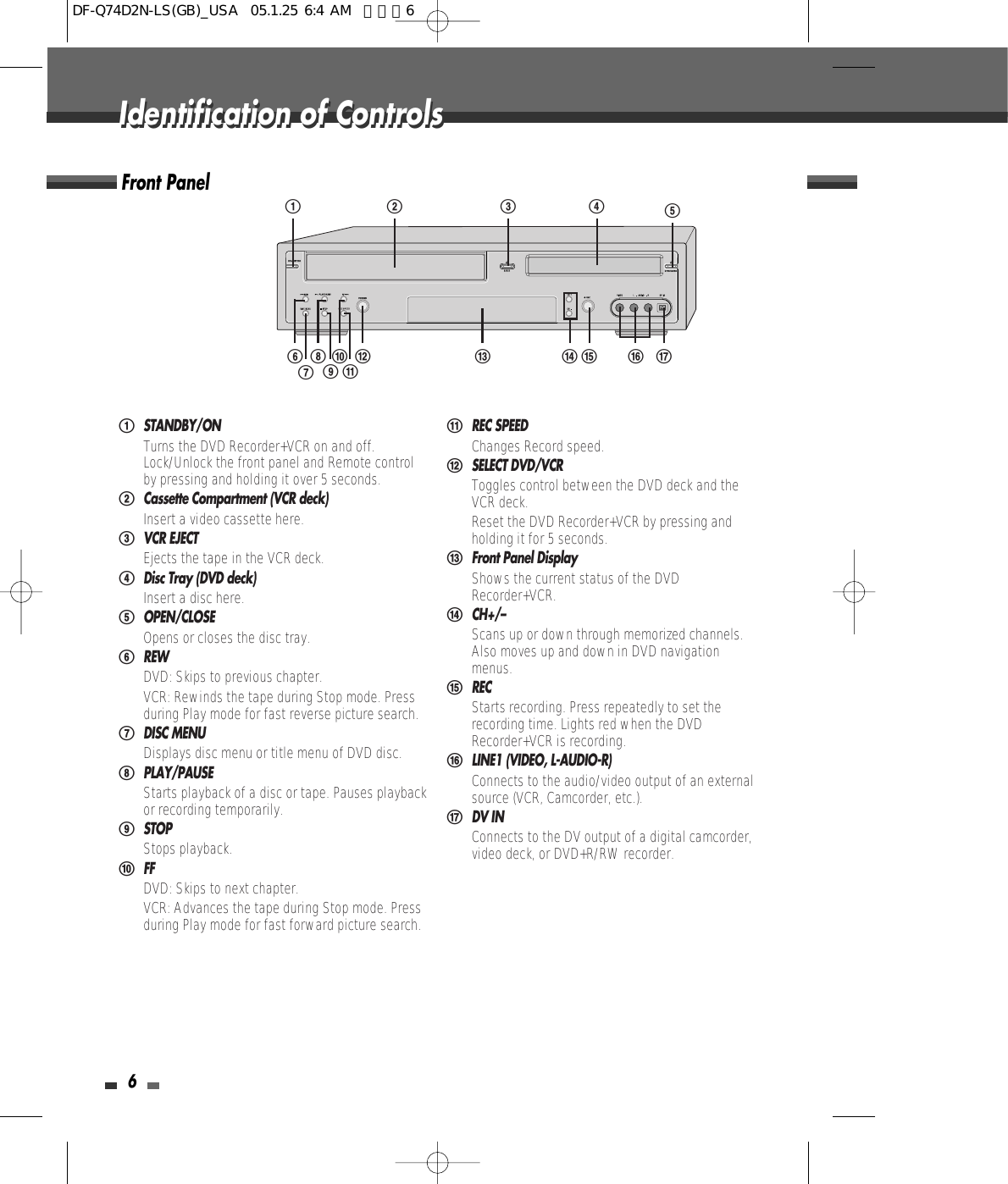 6Front Panel!STANDBY/ONTurns the DVD Recorder+VCR on and off.Lock/Unlock the front panel and Remote controlby pressing and holding it over 5 seconds. @Cassette Compartment (VCR deck)Insert a video cassette here.#VCR EJECTEjects the tape in the VCR deck.$Disc Tray (DVD deck)Insert a disc here.%OPEN/CLOSEOpens or closes the disc tray.^REWDVD: Skips to previous chapter.VCR: Rewinds the tape during Stop mode. Pressduring Play mode for fast reverse picture search.&amp;DISC MENUDisplays disc menu or title menu of DVD disc.*PLAY/PAUSEStarts playback of a disc or tape. Pauses playbackor recording temporarily. (STOPStops playback.)FFDVD: Skips to next chapter.VCR: Advances the tape during Stop mode. Pressduring Play mode for fast forward picture search.1REC SPEEDChanges Record speed.2SELECT DVD/VCRToggles control between the DVD deck and theVCR deck.Reset the DVD Recorder+VCR by pressing andholding it for 5 seconds.3Front Panel DisplayShows the current status of the DVDRecorder+VCR.4CH+/– Scans up or down through memorized channels.Also moves up and down in DVD navigationmenus.5RECStarts recording. Press repeatedly to set therecording time. Lights red when the DVDRecorder+VCR is recording.6LINE1 (VIDEO, L-AUDIO-R)Connects to the audio/video output of an externalsource (VCR, Camcorder, etc.).7DV INConnects to the DV output of a digital camcorder,video deck, or DVD+R/RW recorder.! @ # $ %62(&amp;^ * 3 5 741)Identification of ControlsIdentification of ControlsDF-Q74D2N-LS(GB)_USA  05.1.25 6:4 AM  페이지6