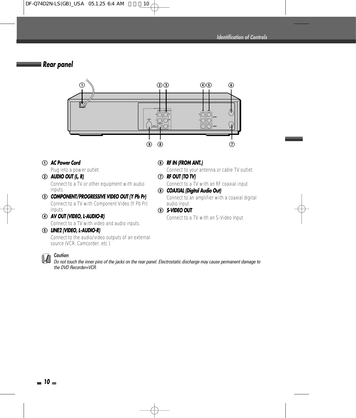 10!AC Power CordPlug into a power outlet.@AUDIO OUT (L, R)Connect to a TV or other equipment with audioinputs.#COMPONENT/PROGRESSIVE VIDEO OUT (Y Pb Pr)Connect to a TV with Component Video (Y Pb Pr)inputs.$AV OUT (VIDEO, L-AUDIO-R)Connect to a TV with video and audio inputs.%LINE2 (VIDEO, L-AUDIO-R)Connect to the audio/video outputs of an externalsource (VCR, Camcorder, etc.).^RF IN (FROM ANT.)Connect to your antenna or cable TV outlet.&amp;RF OUT (TO TV)Connect to a TV with an RF coaxial input.*COAXIAL (Digital Audio Out)Connect to an amplifier with a coaxial digitalaudio input.(S-VIDEO OUTConnect to a TV with an S-Video Input.Rear panelIdentification of ControlsS-VIDEOOUTOUTDIGITALAUDIO OUTAUDIO OUT COMPONENT OUT LINE 2AUDIOVIDEOLRLRCOAXIALYPbPrRF OUTANT. INDVD &amp; VCR OUT! @# $% ^( * &amp;CautionDo not touch the inner pins of the jacks on the rear panel. Electrostatic discharge may cause permanent damage tothe DVD Recorder+VCR.DF-Q74D2N-LS(GB)_USA  05.1.25 6:4 AM  페이지10