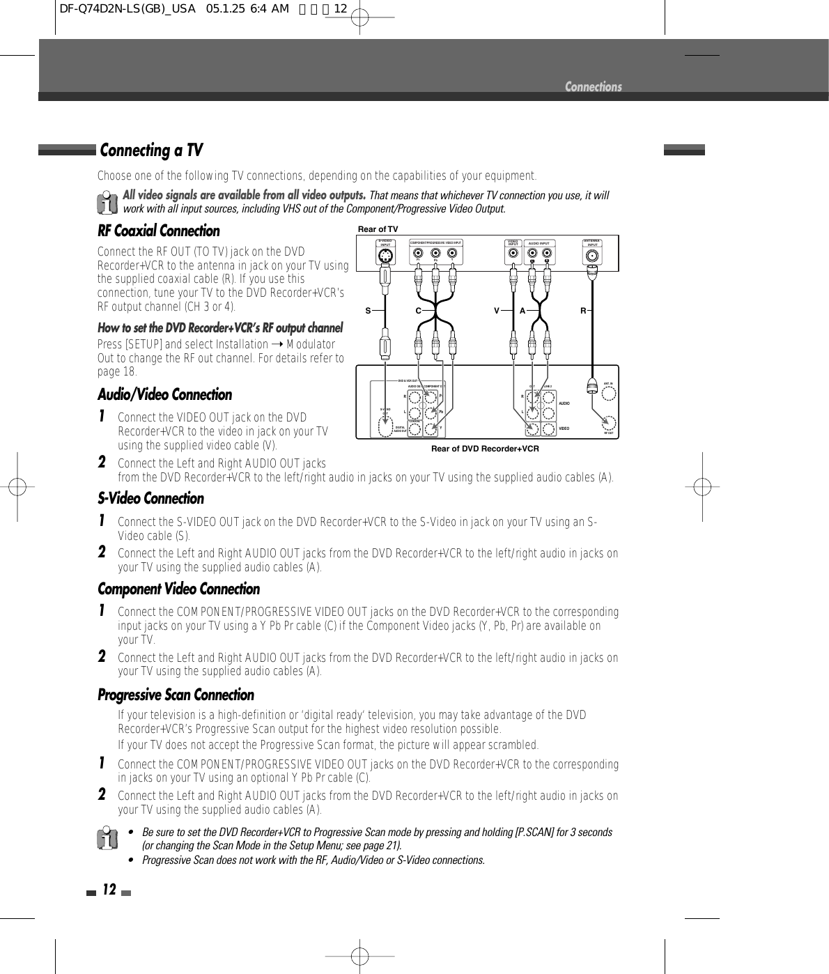 12Progressive Scan Connection• If your television is a high-definition or ‘digital ready‘ television, you may take advantage of the DVDRecorder+VCR’s Progressive Scan output for the highest video resolution possible.• If your TV does not accept the Progressive Scan format, the picture will appear scrambled.1Connect the COMPONENT/PROGRESSIVE VIDEO OUT jacks on the DVD Recorder+VCR to the correspondingin jacks on your TV using an optional Y Pb Pr cable (C).2Connect the Left and Right AUDIO OUT jacks from the DVD Recorder+VCR to the left/right audio in jacks onyour TV using the supplied audio cables (A).Choose one of the following TV connections, depending on the capabilities of your equipment.RF Coaxial ConnectionConnect the RF OUT (TO TV) jack on the DVDRecorder+VCR to the antenna in jack on your TV usingthe supplied coaxial cable (R). If you use thisconnection, tune your TV to the DVD Recorder+VCR’sRF output channel (CH 3 or 4).How to set the DVD Recorder+VCR’s RF output channelPress [SETUP] and select Installation ➝ModulatorOut to change the RF out channel. For details refer topage 18.Audio/Video Connection1Connect the VIDEO OUT jack on the DVDRecorder+VCR to the video in jack on your TVusing the supplied video cable (V). 2Connect the Left and Right AUDIO OUT jacksfrom the DVD Recorder+VCR to the left/right audio in jacks on your TV using the supplied audio cables (A).S-Video Connection1Connect the S-VIDEO OUT jack on the DVD Recorder+VCR to the S-Video in jack on your TV using an S-Video cable (S).2Connect the Left and Right AUDIO OUT jacks from the DVD Recorder+VCR to the left/right audio in jacks onyour TV using the supplied audio cables (A).Component Video Connection1Connect the COMPONENT/PROGRESSIVE VIDEO OUT jacks on the DVD Recorder+VCR to the correspondinginput jacks on your TV using a Y Pb Pr cable (C) if the Component Video jacks (Y, Pb, Pr) are available onyour TV.2Connect the Left and Right AUDIO OUT jacks from the DVD Recorder+VCR to the left/right audio in jacks onyour TV using the supplied audio cables (A).Connecting a TVConnectionsAll video signals are available from all video outputs. That means that whichever TV connection you use, it willwork with all input sources, including VHS out of the Component/Progressive Video Output.• Be sure to set the DVD Recorder+VCR to Progressive Scan mode by pressing and holding [P.SCAN] for 3 seconds(or changing the Scan Mode in the Setup Menu; see page 21).• Progressive Scan does not work with the RF, Audio/Video or S-Video connections.ANTENNAINPUTLRYPbPrCOMPONENT/PROGRESSIVE VIDEO INPUTAUDIO INPUTVIDEO INPUTS-VIDEO INPUTRear of TVS-VIDEOOUTOUTDIGITALAUDIO OUTAUDIO OUT COMPONENT OUT LINE 2AUDIOVIDEOLRLRCOAXIALYPbPrRF OUTANT. INDVD &amp; VCR OUTRear of DVD Recorder+VCRRS AVCDF-Q74D2N-LS(GB)_USA  05.1.25 6:4 AM  페이지12