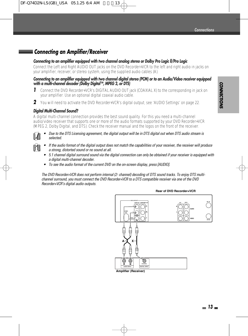 CONNECTIONS13Connecting to an amplifier equipped with two channel analog stereo or Dolby Pro Logic ll/Pro LogicConnect the Left and Right AUDIO OUT jacks on the DVD Recorder+VCR to the left and right audio in jacks onyour amplifier, receiver, or stereo system, using the supplied audio cables (A).Connecting to an amplifier equipped with two channel digital stereo (PCM) or to an Audio/Video receiver equippedwith a multi-channel decoder (Dolby Digital™, MPEG 2, or DTS)1Connect the DVD Recorder+VCR’s DIGITAL AUDIO OUT jack (COAXIAL X) to the corresponding in jack onyour amplifier. Use an optional digital coaxial audio cable.2You will need to activate the DVD Recorder+VCR’s digital output; see ‘AUDIO Settings‘ on page 22.Digital Multi-Channel Sound?A digital multi-channel connection provides the best sound quality. For this you need a multi-channelaudio/video receiver that supports one or more of the audio formats supported by your DVD Recorder+VCR(MPEG 2, Dolby Digital, and DTS). Check the receiver manual and the logos on the front of the receiver.Connecting an Amplifier/Receiver• Due to the DTS Licensing agreement, the digital output will be in DTS digital out when DTS audio stream isselected.• If the audio format of the digital output does not match the capabilities of your receiver, the receiver will producea strong, distorted sound or no sound at all.• 5.1 channel digital surround sound via the digital connection can only be obtained if your receiver is equipped witha digital multi-channel decoder.• To see the audio format of the current DVD on the on-screen display, press [AUDIO].The DVD Recorder+VCR does not perform internal (2- channel) decoding of DTS sound tracks. To enjoy DTS multi-channel surround, you must connect the DVD Recorder+VCR to a DTS compatible receiver via one of the DVDRecorder+VCR’s digital audio outputs.Amplifier (Receiver)RLAUDIO INPUT DIGITAL INPUTCOAXIALS-VIDEOOUTOUTDIGITALAUDIO OUTAUDIO OUT COMPONENT OUT LINE 2AUDIOVIDEOLRLRCOAXIALYPbPrRF OUTANT. INDVD &amp; VCR OUTRear of DVD Recorder+VCRA XConnectionsDF-Q74D2N-LS(GB)_USA  05.1.25 6:4 AM  페이지13