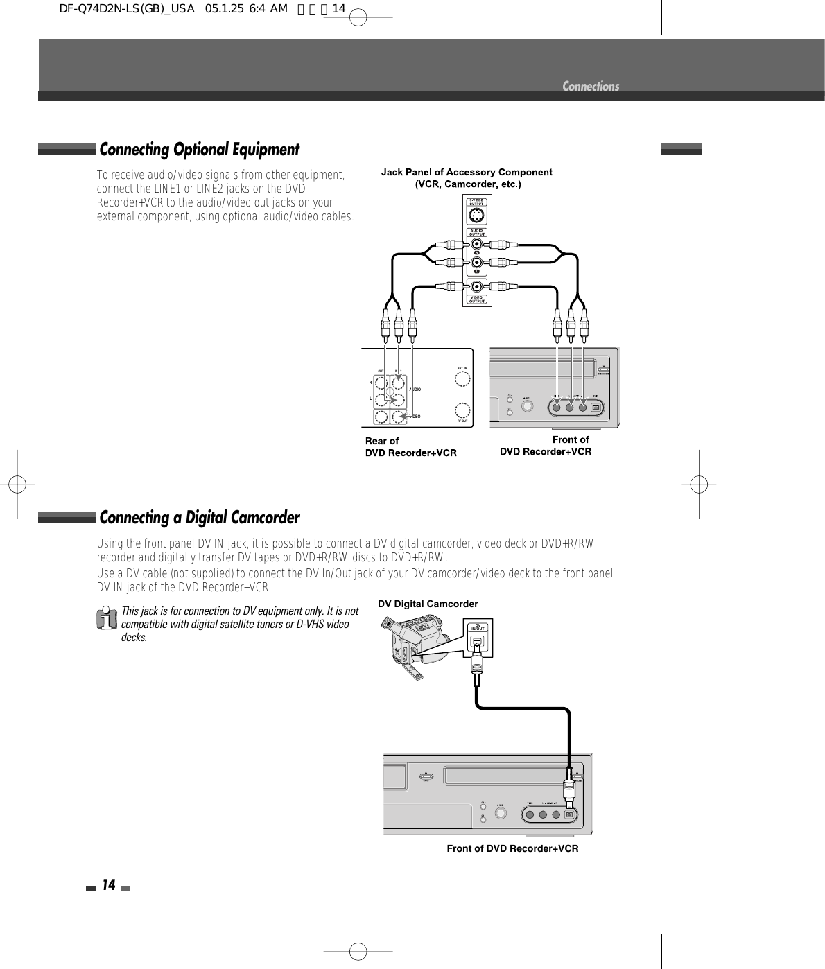 14ConnectionsTo receive audio/video signals from other equipment,connect the LINE1 or LINE2 jacks on the DVDRecorder+VCR to the audio/video out jacks on yourexternal component, using optional audio/video cables.Connecting Optional EquipmentOUT LINE 2AUDIOVIDEOLRRF OUTANT. INUsing the front panel DV IN jack, it is possible to connect a DV digital camcorder, video deck or DVD+R/RWrecorder and digitally transfer DV tapes or DVD+R/RW discs to DVD+R/RW.Use a DV cable (not supplied) to connect the DV In/Out jack of your DV camcorder/video deck to the front panelDV IN jack of the DVD Recorder+VCR.Connecting a Digital CamcorderThis jack is for connection to DV equipment only. It is notcompatible with digital satellite tuners or D-VHS videodecks.DV INDV Digital CamcorderFront of DVD Recorder+VCRDVIN/OUTDF-Q74D2N-LS(GB)_USA  05.1.25 6:4 AM  페이지14