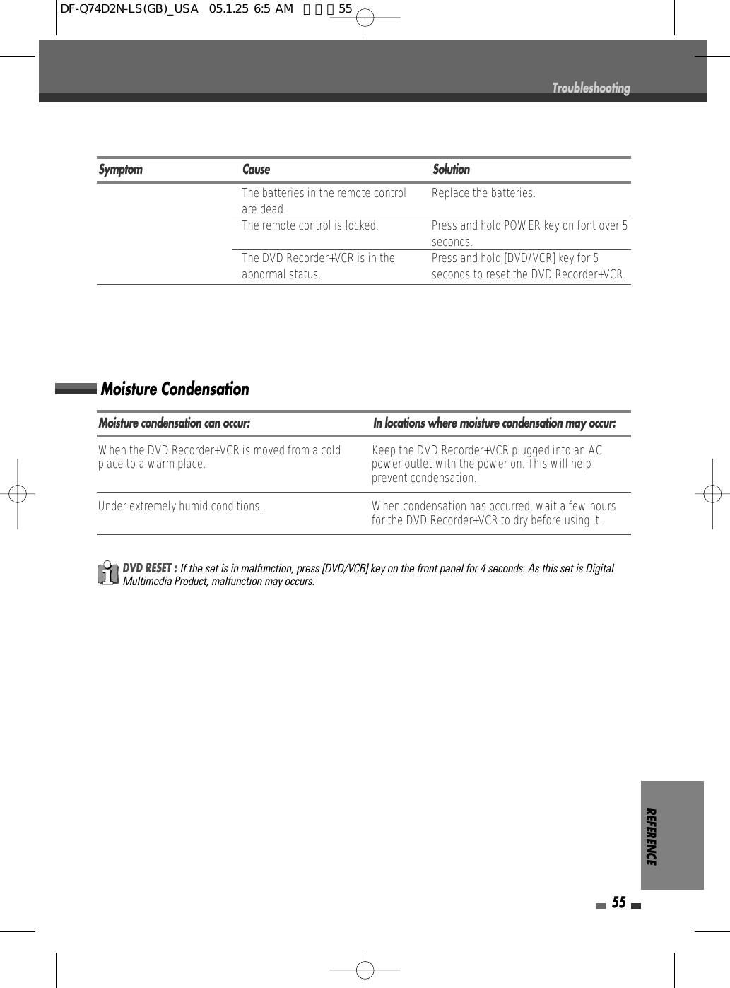 REFERENCE55When the DVD Recorder+VCR is moved from a coldplace to a warm place.Under extremely humid conditions.Keep the DVD Recorder+VCR plugged into an ACpower outlet with the power on. This will helpprevent condensation.When condensation has occurred, wait a few hoursfor the DVD Recorder+VCR to dry before using it.Moisture CondensationTroubleshootingMoisture condensation can occur: In locations where moisture condensation may occur:DVD RESET : If the set is in malfunction, press [DVD/VCR] key on the front panel for 4 seconds. As this set is DigitalMultimedia Product, malfunction may occurs.Symptom Cause SolutionThe batteries in the remote controlare dead.The remote control is locked.The DVD Recorder+VCR is in theabnormal status.Replace the batteries.Press and hold POWER key on font over 5seconds.Press and hold [DVD/VCR] key for 5seconds to reset the DVD Recorder+VCR.DF-Q74D2N-LS(GB)_USA  05.1.25 6:5 AM  페이지55