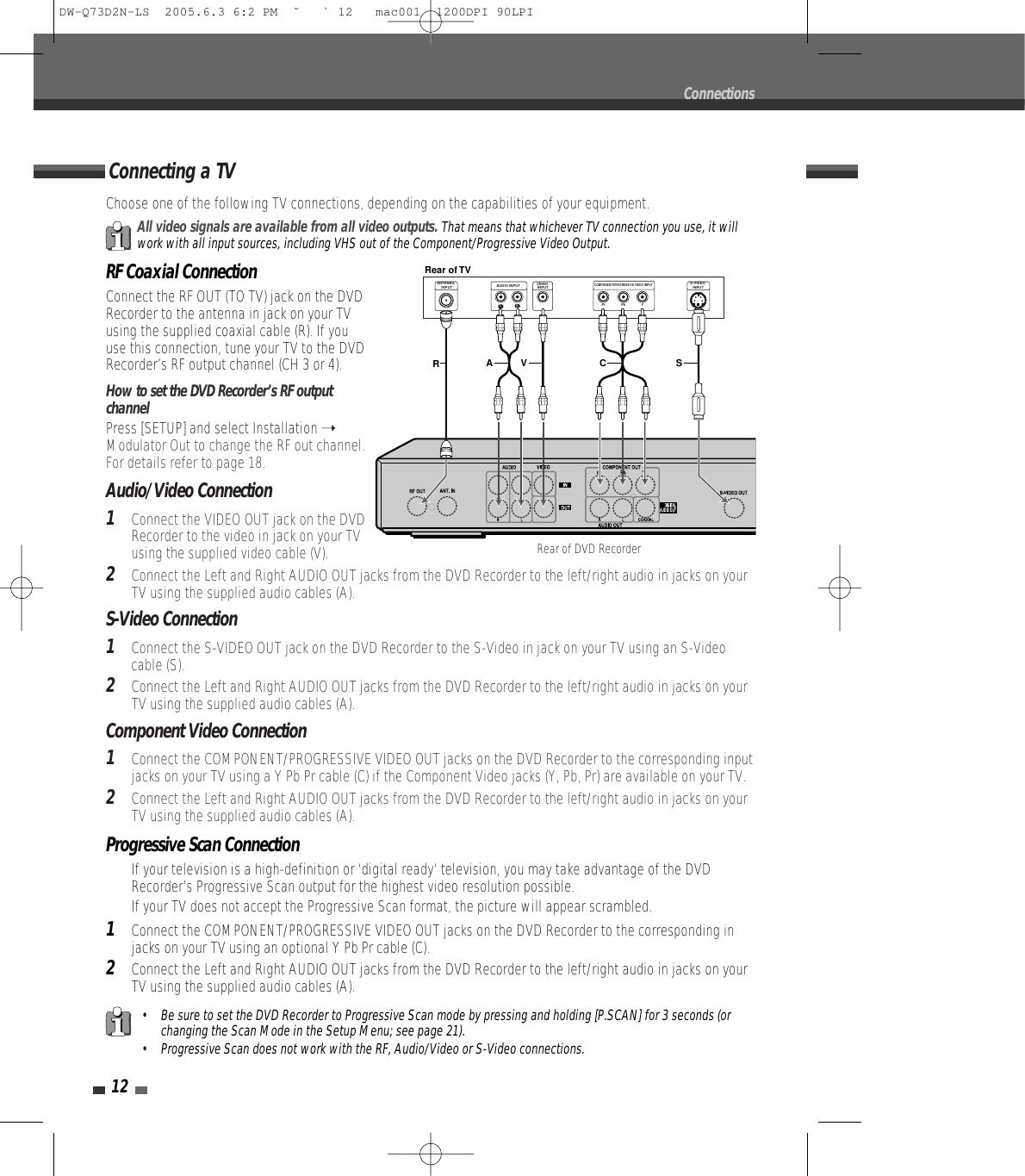 12Progressive Scan Connection• If your television is a high-definition or ‘digital ready‘ television, you may take advantage of the DVDRecorder’s Progressive Scan output for the highest video resolution possible.• If your TV does not accept the Progressive Scan format, the picture will appear scrambled.1Connect the COMPONENT/PROGRESSIVE VIDEO OUT jacks on the DVD Recorder to the corresponding injacks on your TV using an optional Y Pb Pr cable (C).2Connect the Left and Right AUDIO OUT jacks from the DVD Recorder to the left/right audio in jacks on yourTV using the supplied audio cables (A).Choose one of the following TV connections, depending on the capabilities of your equipment.RF Coaxial ConnectionConnect the RF OUT (TO TV) jack on the DVDRecorder to the antenna in jack on your TVusing the supplied coaxial cable (R). If youuse this connection, tune your TV to the DVDRecorder’s RF output channel (CH 3 or 4).How to set the DVD Recorder’s RF outputchannelPress [SETUP] and select Installation ➝Modulator Out to change the RF out channel.For details refer to page 18.Audio/Video Connection1Connect the VIDEO OUT jack on the DVDRecorder to the video in jack on your TVusing the supplied video cable (V). 2Connect the Left and Right AUDIO OUT jacks from the DVD Recorder to the left/right audio in jacks on yourTV using the supplied audio cables (A).S-Video Connection1Connect the S-VIDEO OUT jack on the DVD Recorder to the S-Video in jack on your TV using an S-Videocable (S).2Connect the Left and Right AUDIO OUT jacks from the DVD Recorder to the left/right audio in jacks on yourTV using the supplied audio cables (A).Component Video Connection1Connect the COMPONENT/PROGRESSIVE VIDEO OUT jacks on the DVD Recorder to the corresponding inputjacks on your TV using a Y Pb Pr cable (C) if the Component Video jacks (Y, Pb, Pr) are available on your TV.2Connect the Left and Right AUDIO OUT jacks from the DVD Recorder to the left/right audio in jacks on yourTV using the supplied audio cables (A).Connecting a TVConnectionsAll video signals are available from all video outputs. That means that whichever TV connection you use, it willwork with all input sources, including VHS out of the Component/Progressive Video Output.• Be sure to set the DVD Recorder to Progressive Scan mode by pressing and holding [P.SCAN] for 3 seconds (orchanging the Scan Mode in the Setup Menu; see page 21).• Progressive Scan does not work with the RF, Audio/Video or S-Video connections.ANTENNAINPUTLRYPbPrCOMPONENT/PROGRESSIVE VIDEO INPUTAUDIO INPUT VIDEO INPUT S-VIDEO INPUTRear of TVRSA V CRear of DVD RecorderDW-Q73D2N-LS  2005.6.3 6:2 PM  ˘ ` 12   mac001  1200DPI 90LPI