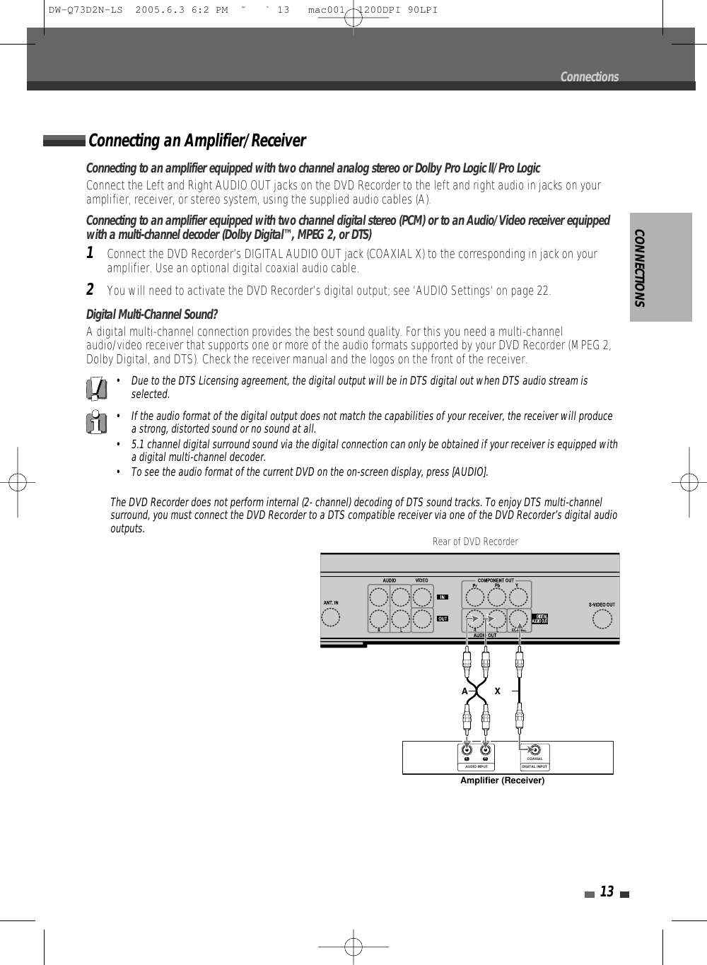 CONNECTIONS13Connecting to an amplifier equipped with two channel analog stereo or Dolby Pro Logic ll/Pro LogicConnect the Left and Right AUDIO OUT jacks on the DVD Recorder to the left and right audio in jacks on youramplifier, receiver, or stereo system, using the supplied audio cables (A).Connecting to an amplifier equipped with two channel digital stereo (PCM) or to an Audio/Video receiver equippedwith a multi-channel decoder (Dolby Digital™, MPEG 2, or DTS)1Connect the DVD Recorder’s DIGITAL AUDIO OUT jack (COAXIAL X) to the corresponding in jack on youramplifier. Use an optional digital coaxial audio cable.2You will need to activate the DVD Recorder’s digital output; see ‘AUDIO Settings‘ on page 22.Digital Multi-Channel Sound?A digital multi-channel connection provides the best sound quality. For this you need a multi-channelaudio/video receiver that supports one or more of the audio formats supported by your DVD Recorder (MPEG 2,Dolby Digital, and DTS). Check the receiver manual and the logos on the front of the receiver.Connecting an Amplifier/Receiver• Due to the DTS Licensing agreement, the digital output will be in DTS digital out when DTS audio stream isselected.• If the audio format of the digital output does not match the capabilities of your receiver, the receiver will producea strong, distorted sound or no sound at all.• 5.1 channel digital surround sound via the digital connection can only be obtained if your receiver is equipped witha digital multi-channel decoder.• To see the audio format of the current DVD on the on-screen display, press [AUDIO].The DVD Recorder does not perform internal (2- channel) decoding of DTS sound tracks. To enjoy DTS multi-channelsurround, you must connect the DVD Recorder to a DTS compatible receiver via one of the DVD Recorder’s digital audiooutputs.Amplifier (Receiver)RLAUDIO INPUT DIGITAL INPUTCOAXIALA XConnectionsRear of DVD RecorderDW-Q73D2N-LS  2005.6.3 6:2 PM  ˘ ` 13   mac001  1200DPI 90LPI