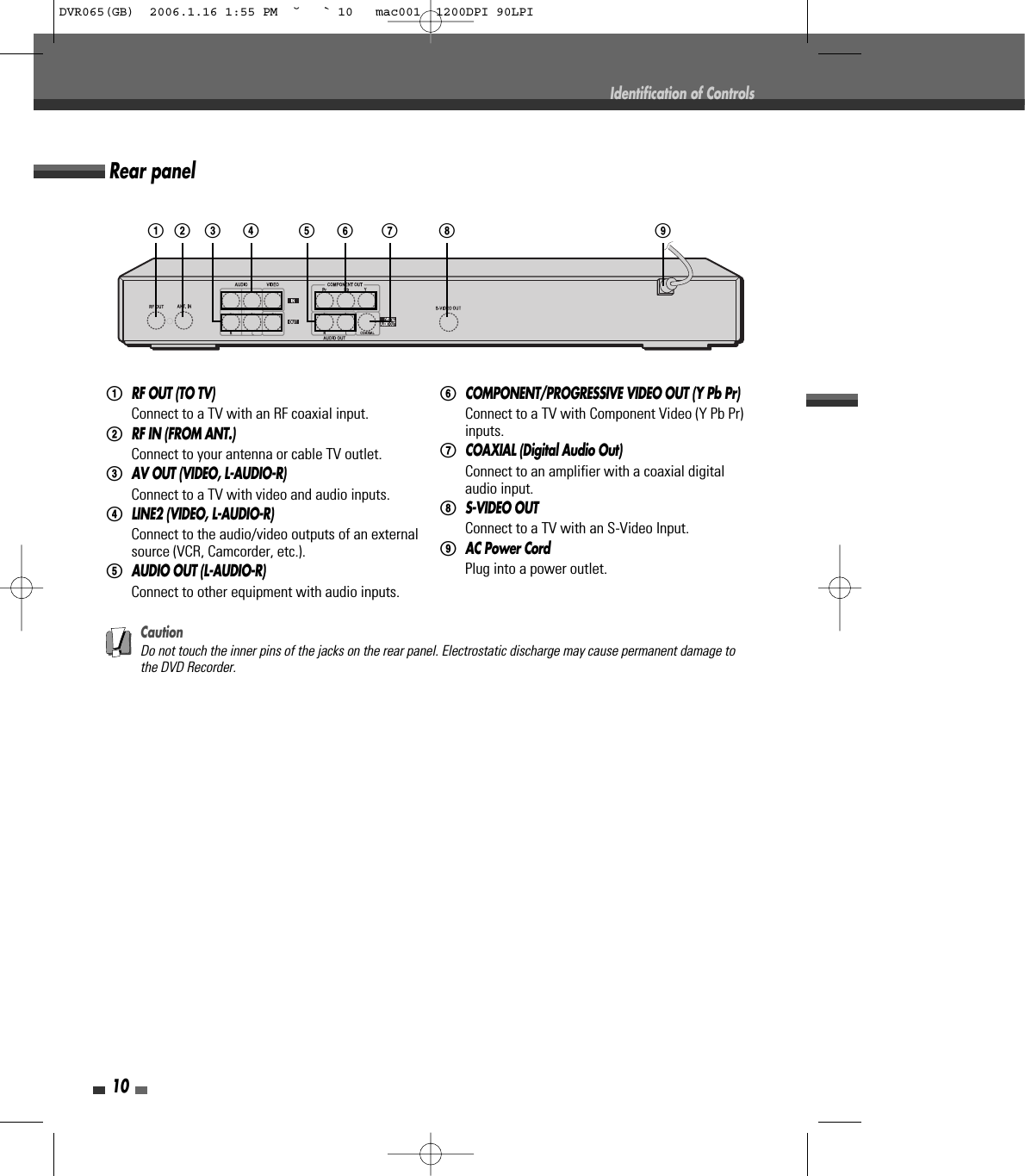 10!RF OUT (TO TV)Connect to a TV with an RF coaxial input.@RF IN (FROM ANT.)Connect to your antenna or cable TV outlet.#AV OUT (VIDEO, L-AUDIO-R)Connect to a TV with video and audio inputs.$LINE2 (VIDEO, L-AUDIO-R)Connect to the audio/video outputs of an externalsource (VCR, Camcorder, etc.).%AUDIO OUT (L-AUDIO-R)Connect to other equipment with audio inputs.^COMPONENT/PROGRESSIVE VIDEO OUT (Y Pb Pr)Connect to a TV with Component Video (Y Pb Pr)inputs.&amp;COAXIAL (Digital Audio Out)Connect to an amplifier with a coaxial digitalaudio input.*S-VIDEO OUTConnect to a TV with an S-Video Input.(AC Power CordPlug into a power outlet.Rear panelIdentification of Controls! @ * ($CautionDo not touch the inner pins of the jacks on the rear panel. Electrostatic discharge may cause permanent damage tothe DVD Recorder.# ^% &amp;DVR065(GB)  2006.1.16 1:55 PM  ˘ ` 10   mac001  1200DPI 90LPI