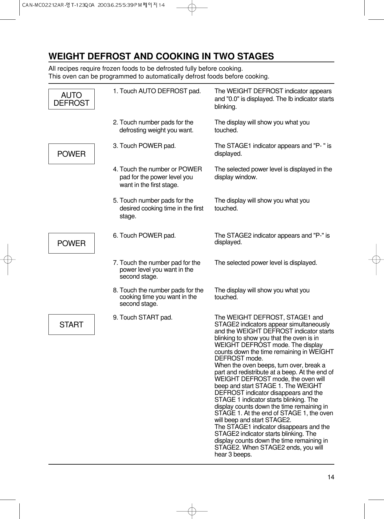 14WEIGHT DEFROST AND COOKING IN TWO STAGESAll recipes require frozen foods to be defrosted fully before cooking.This oven can be programmed to automatically defrost foods before cooking.1. Touch AUTO DEFROST pad.2. Touch number pads for thedefrosting weight you want.3. Touch POWER pad.4. Touch the number or POWERpad for the power level youwant in the first stage.5. Touch number pads for thedesired cooking time in the firststage.The WEIGHT DEFROST indicator appearsand &quot;0.0&quot; is displayed. The lb indicator startsblinking.The display will show you what youtouched.The STAGE1 indicator appears and &quot;P- &quot; isdisplayed.The selected power level is displayed in thedisplay window.The display will show you what youtouched.AUTODEFROSTPOWER6. Touch POWER pad.7. Touch the number pad for thepower level you want in thesecond stage.8. Touch the number pads for thecooking time you want in thesecond stage.9. Touch START pad.The STAGE2 indicator appears and &quot;P-&quot; isdisplayed.The selected power level is displayed.The display will show you what youtouched.The WEIGHT DEFROST, STAGE1 andSTAGE2 indicators appear simultaneouslyand the WEIGHT DEFROST indicator startsblinking to show you that the oven is inWEIGHT DEFROST mode. The displaycounts down the time remaining in WEIGHTDEFROST mode. When the oven beeps, turn over, break apart and redistribute at a beep. At the end ofWEIGHT DEFROST mode, the oven willbeep and start STAGE 1. The WEIGHTDEFROST indicator disappears and theSTAGE 1 indicator starts blinking. Thedisplay counts down the time remaining inSTAGE 1. At the end of STAGE 1, the ovenwill beep and start STAGE2. The STAGE1 indicator disappears and theSTAGE2 indicator starts blinking. Thedisplay counts down the time remaining inSTAGE2. When STAGE2 ends, you willhear 3 beeps.POWERSTART
