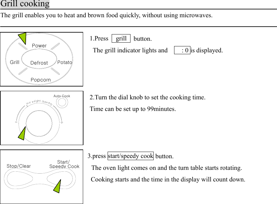 Stop/Clear Speedy CookStart/Auto CooktDefrostPopcornGrillPowerPotatoGrill cookingThe grill enables you to heat and brown food quickly, without using microwaves.1.Press  grill  button.  The grill indicator lights and        : 0 is displayed.    2.Turn the dial knob to set the cooking time.Time can be set up to 99minutes. 3.press start/speedy cook button.    The oven light comes on and the turn table starts rotating.    Cooking starts and the time in the display will count down.