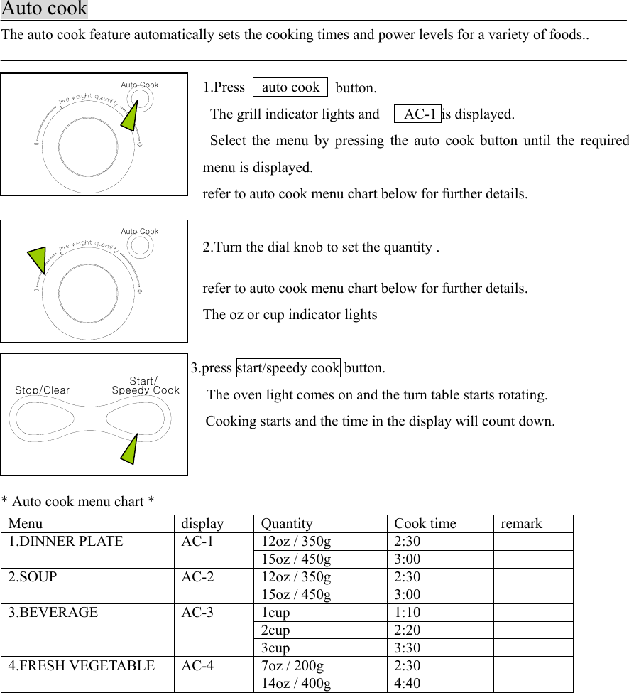 Auto CooktStop/Clear Speedy CookStart/Auto CooktAuto cookThe auto cook feature automatically sets the cooking times and power levels for a variety of foods..1.Press  auto cook  button.  The grill indicator lights and      AC-1 is displayed. Select the menu by pressing the auto cook button until the requiredmenu is displayed.refer to auto cook menu chart below for further details.2.Turn the dial knob to set the quantity .refer to auto cook menu chart below for further details.The oz or cup indicator lights3.press start/speedy cook button.    The oven light comes on and the turn table starts rotating.    Cooking starts and the time in the display will count down.* Auto cook menu chart *Menu display Quantity Cook time remark12oz / 350g 2:301.DINNER PLATE AC-115oz / 450g 3:0012oz / 350g 2:302.SOUP AC-215oz / 450g 3:001cup 1:102cup 2:203.BEVERAGE AC-33cup 3:307oz / 200g 2:304.FRESH VEGETABLE AC-414oz / 400g 4:40