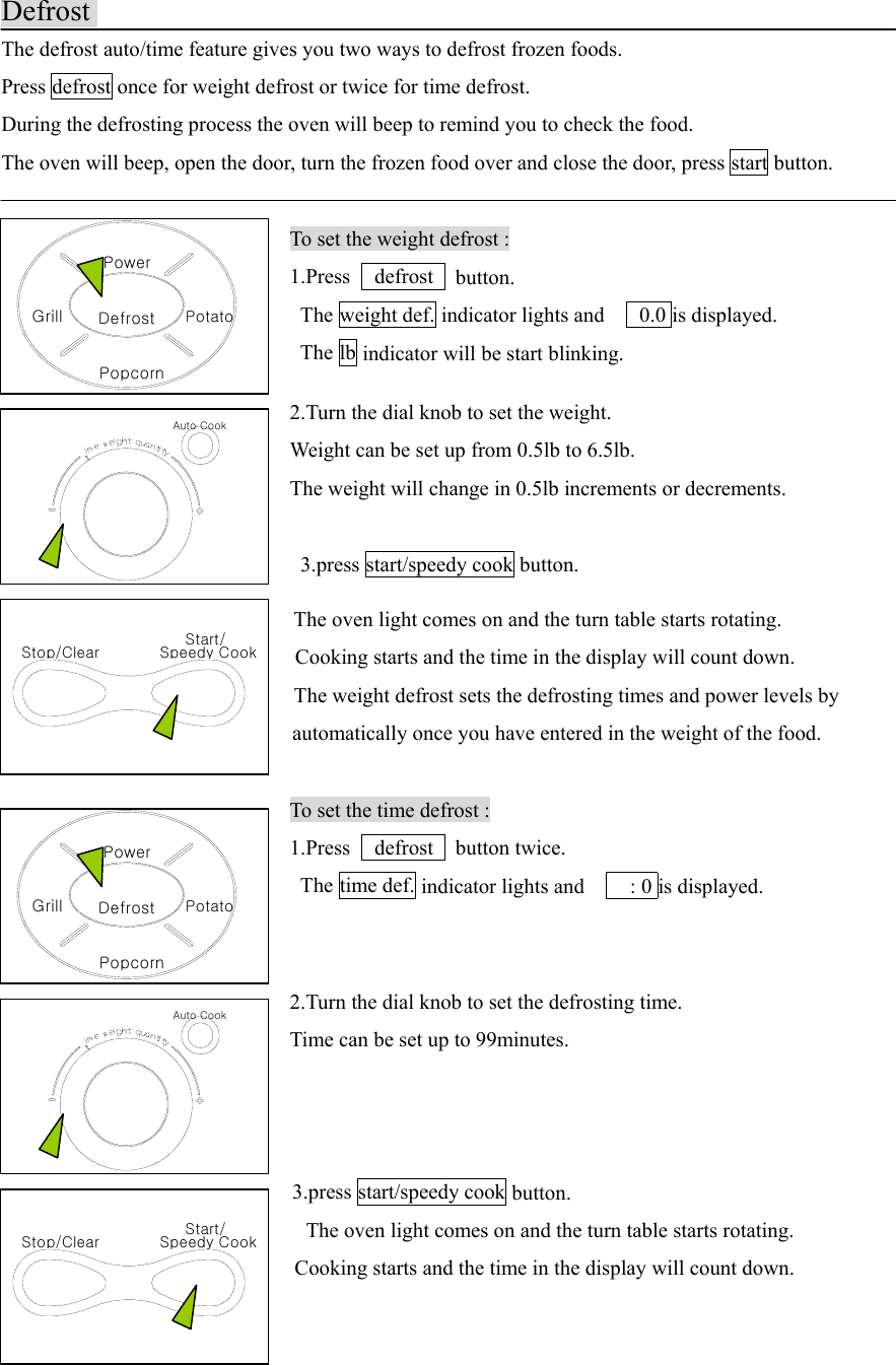 Stop/Clear Speedy CookStart/Auto CooktDefrostPopcornGrillPowerPotatoStop/Clear Speedy CookStart/Auto CooktDefrostPopcornGrillPowerPotatoDefrostThe defrost auto/time feature gives you two ways to defrost frozen foods.Press defrost once for weight defrost or twice for time defrost.During the defrosting process the oven will beep to remind you to check the food.The oven will beep, open the door, turn the frozen food over and close the door, press start button.                            To set the weight defrost :1.Press  defrost  button. The weight def. indicator lights and      0.0 is displayed. The lb indicator will be start blinking.2.Turn the dial knob to set the weight.Weight can be set up from 0.5lb to 6.5lb.The weight will change in 0.5lb increments or decrements. 3.press start/speedy cook button.    The oven light comes on and the turn table starts rotating.    Cooking starts and the time in the display will count down.    The weight defrost sets the defrosting times and power levels by    automatically once you have entered in the weight of the food.                            To set the time defrost :1.Press  defrost  button twice. The time def. indicator lights and        : 0 is displayed.  2.Turn the dial knob to set the defrosting time.Time can be set up to 99minutes.  3.press start/speedy cook button.      The oven light comes on and the turn table starts rotating.    Cooking starts and the time in the display will count down.