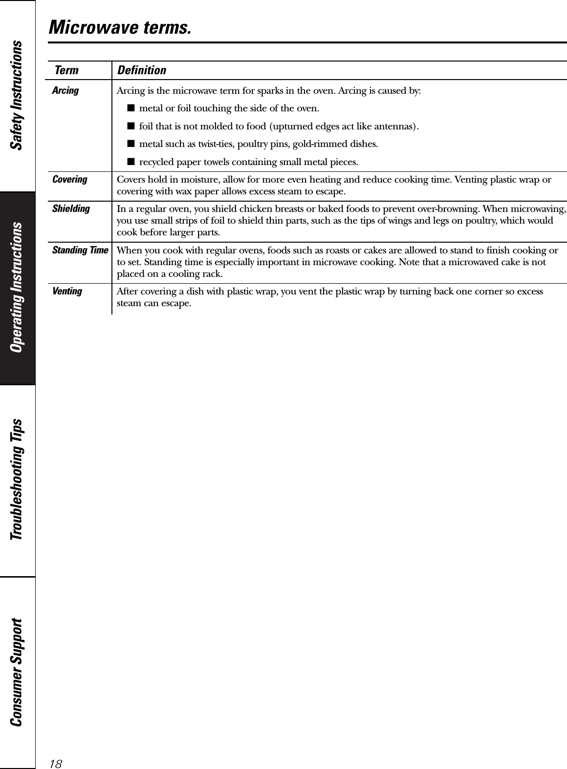 Operating Instructions Safety InstructionsConsumer Support Troubleshooting Tips18Microwave terms.Arcing  Arcing is the microwave term for sparks in the oven. Arcing is caused by:■metal or foil touching the side of the oven.■foil that is not molded to food (upturned edges act like antennas).■metal such as twist-ties, poultry pins, gold-rimmed dishes.■recycled paper towels containing small metal pieces.Covering Covers hold in moisture, allow for more even heating and reduce cooking time. Venting plastic wrap or covering with wax paper allows excess steam to escape.Shielding In a regular oven, you shield chicken breasts or baked foods to prevent over-browning. When microwaving, you use small strips of foil to shield thin parts, such as the tips of wings and legs on poultry, which would cook before larger parts.Standing Time When you cook with regular ovens, foods such as roasts or cakes are allowed to stand to finish cooking orto set. Standing time is especially important in microwave cooking. Note that a microwaved cake is notplaced on a cooling rack.Venting After covering a dish with plastic wrap, you vent the plastic wrap by turning back one corner so excesssteam can escape.Term Definition