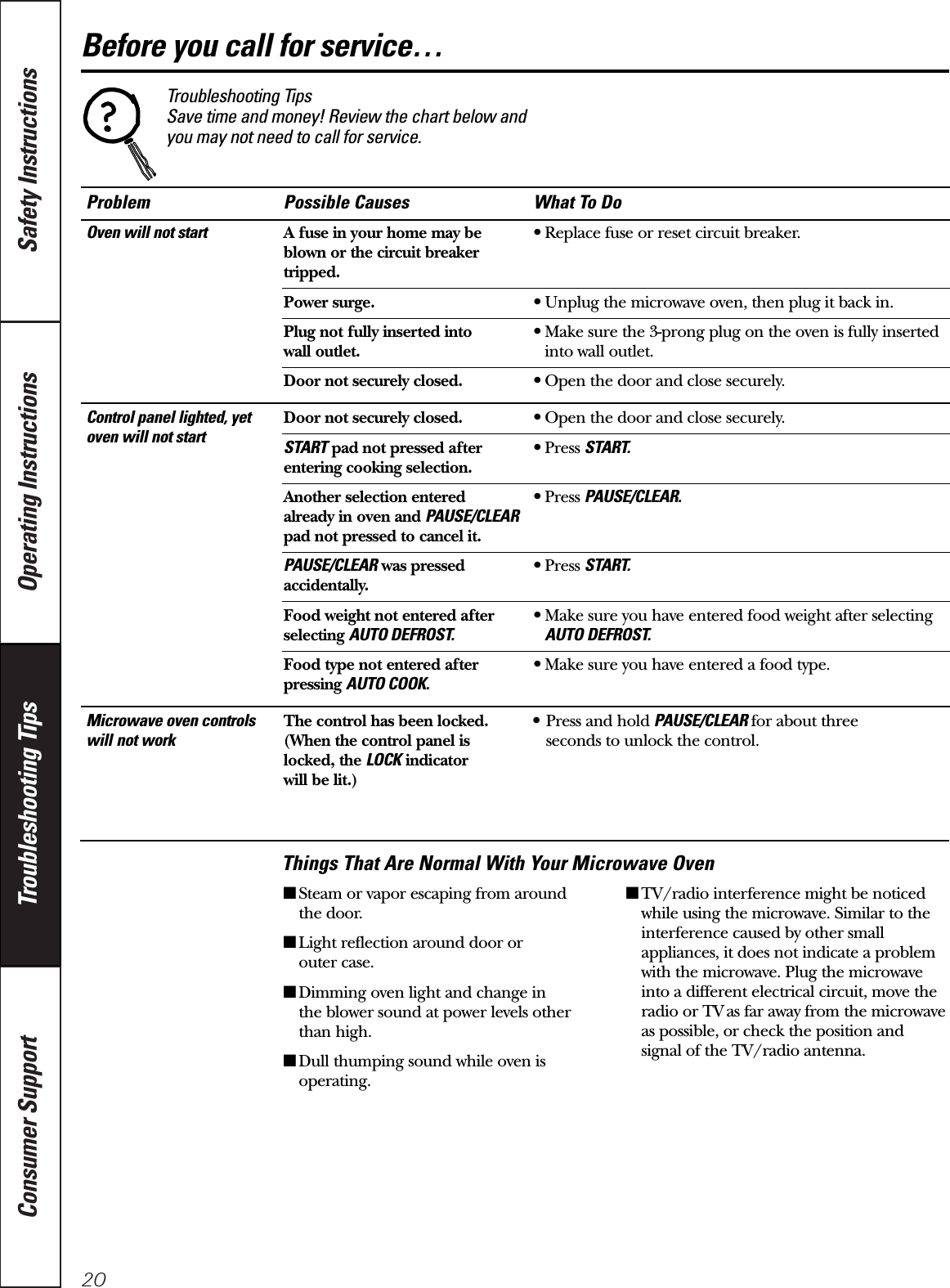 20Operating Instructions Safety InstructionsConsumer Support Troubleshooting TipsBefore you call for service…Troubleshooting Tips Save time and money! Review the chart below andyou may not need to call for service.Problem Possible Causes What To DoOven will not start A fuse in your home may be  •Replace fuse or reset circuit breaker.blown or the circuit breaker tripped.Power surge. •Unplug the microwave oven, then plug it back in.Plug not fully inserted into   •Make sure the 3-prong plug on the oven is fully inserted wall outlet. into wall outlet.Door not securely closed. •Open the door and close securely.Control panel lighted, yet Door not securely closed. •Open the door and close securely.oven will not start START pad not pressed after  •Press START.entering cooking selection.Another selection entered  •Press PAUSE/CLEAR.already in oven and PAUSE/CLEARpad not pressed to cancel it.PAUSE/CLEAR was pressed •Press START.accidentally.Food weight not entered after  •Make sure you have entered food weight after selecting selecting AUTO DEFROST. AUTO DEFROST.Food type not entered after  •Make sure you have entered a food type.pressing AUTO COOK.Microwave oven controls  The control has been locked.  •Press and hold PAUSE/CLEAR for about three will not work (When the control panel is  seconds to unlock the control.locked, the LOCK indicator  will be lit.)Things That Are Normal With Your Microwave Oven■Steam or vapor escaping from around the door.■Light reflection around door or outer case.■Dimming oven light and change in the blower sound at power levels other than high.■Dull thumping sound while oven isoperating.■TV/radio interference might be noticedwhile using the microwave. Similar to theinterference caused by other smallappliances, it does not indicate a problemwith the microwave. Plug the microwaveinto a different electrical circuit, move theradio or TV as far away from the microwaveas possible, or check the position andsignal of the TV/radio antenna.