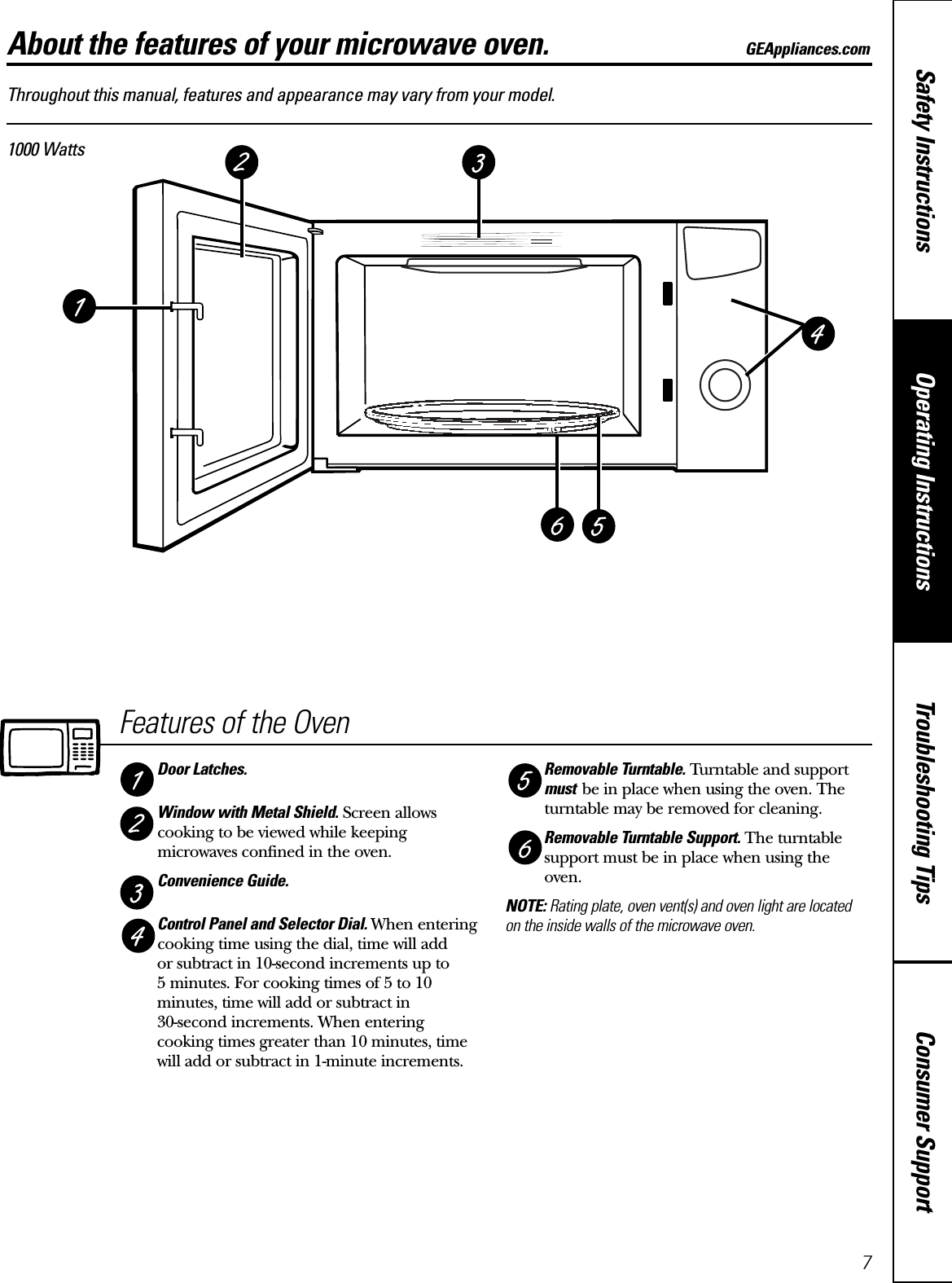 7About the features of your microwave oven. GEAppliances.comConsumer SupportTroubleshooting TipsOperating InstructionsSafety InstructionsThroughout this manual, features and appearance may vary from your model.1000 WattsFeatures of the OvenDoor Latches.Window with Metal Shield. Screen allowscooking to be viewed while keepingmicrowaves confined in the oven.Convenience Guide.Control Panel and Selector Dial. When enteringcooking time using the dial, time will add or subtract in 10-second increments up to 5 minutes. For cooking times of 5 to 10minutes, time will add or subtract in 30-second increments. When enteringcooking times greater than 10 minutes, timewill add or subtract in 1-minute increments.Removable Turntable. Turntable and supportmust be in place when using the oven. Theturntable may be removed for cleaning.Removable Turntable Support. The turntablesupport must be in place when using theoven.NOTE: Rating plate, oven vent(s) and oven light are located on the inside walls of the microwave oven.Browner Element. Allows you to brown already-cooked food quickly on top.Browner Shelf.