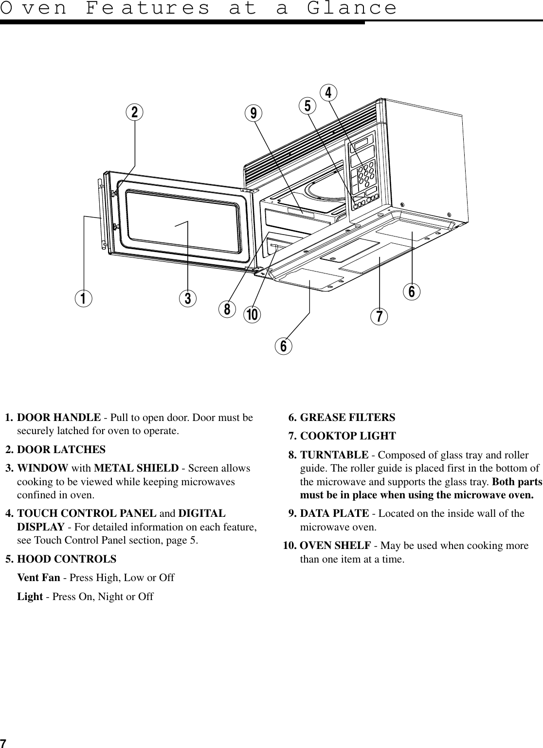 7O ven Fe atures at a Glance2954676083111. DOOR HANDLE - Pull to open door. Door must besecurely latched for oven to operate.12. DOOR LATCHES13. WINDOW with METAL SHIELD - Screen allowscooking to be viewed while keeping microwavesconfined in oven.14. TOUCH CONTROL PANEL and DIGITALDISPLAY - For detailed information on each feature,see Touch Control Panel section, page 5.15. HOOD CONTROLSVent Fan - Press High, Low or OffLight - Press On, Night or Off16. GREASE FILTERS17. COOKTOP LIGHT18. TURNTABLE - Composed of glass tray and rollerguide. The roller guide is placed first in the bottom ofthe microwave and supports the glass tray. Both partsmust be in place when using the microwave oven.19. DATA PLATE - Located on the inside wall of themicrowave oven.10. OVEN SHELF - May be used when cooking morethan one item at a time.