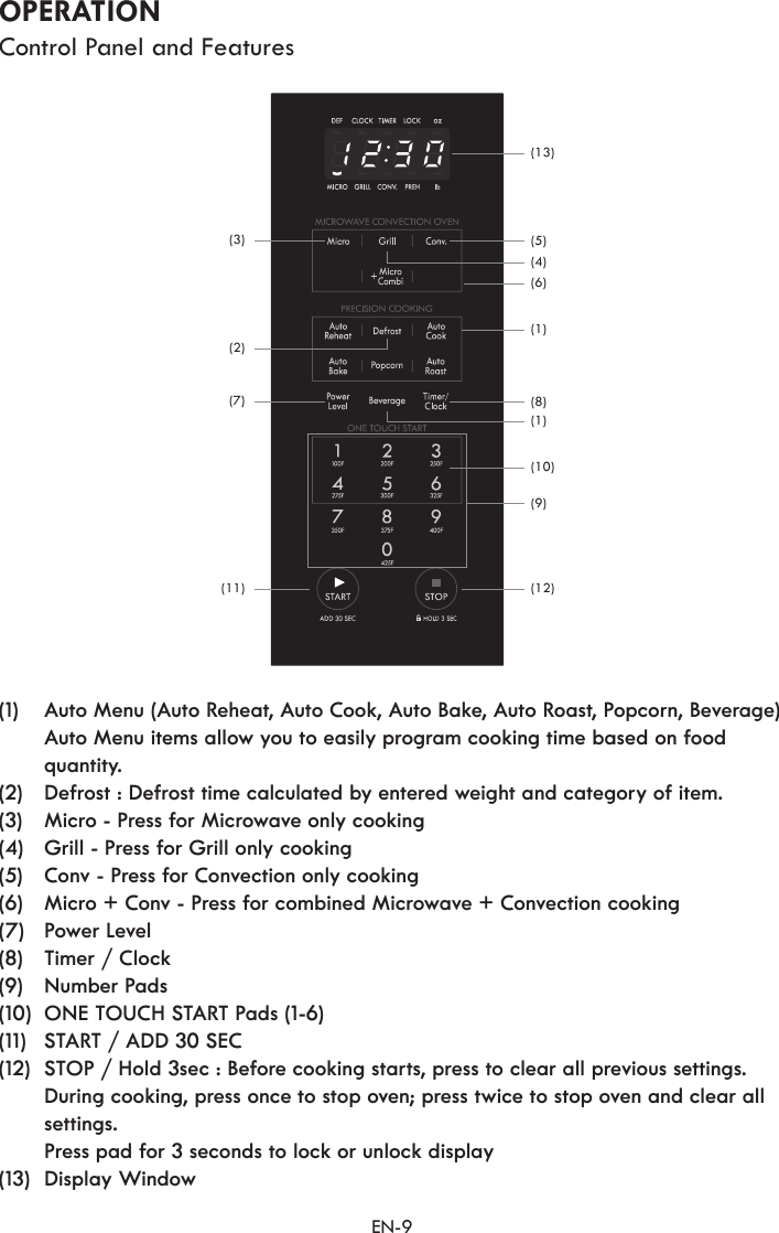 EN-9OPERATIONControl Panel and Features(1)  Auto Menu (Auto Reheat, Auto Cook, Auto Bake, Auto Roast, Popcorn, Beverage) Auto Menu items allow you to easily program cooking time based on food quantity.(2)  Defrost : Defrost time calculated by entered weight and category of item.(3)  Micro - Press for Microwave only cooking(4)  Grill - Press for Grill only cooking(5)  Conv - Press for Convection only cooking(6)  Micro + Conv - Press for combined Microwave + Convection cooking(7)  Power Level(8)  Timer / Clock(9)  Number Pads(10)  ONE TOUCH START Pads (1-6)(11)  START / ADD 30 SEC(12)  STOP / Hold 3sec : Before cooking starts, press to clear all previous settings.  During cooking, press once to stop oven; press twice to stop oven and clear all settings.  Press pad for 3 seconds to lock or unlock display(13)  Display Window(5)(4)(6)(13)(12)(3)(8)(10)(9)(1)(7)(1)(2)(11)