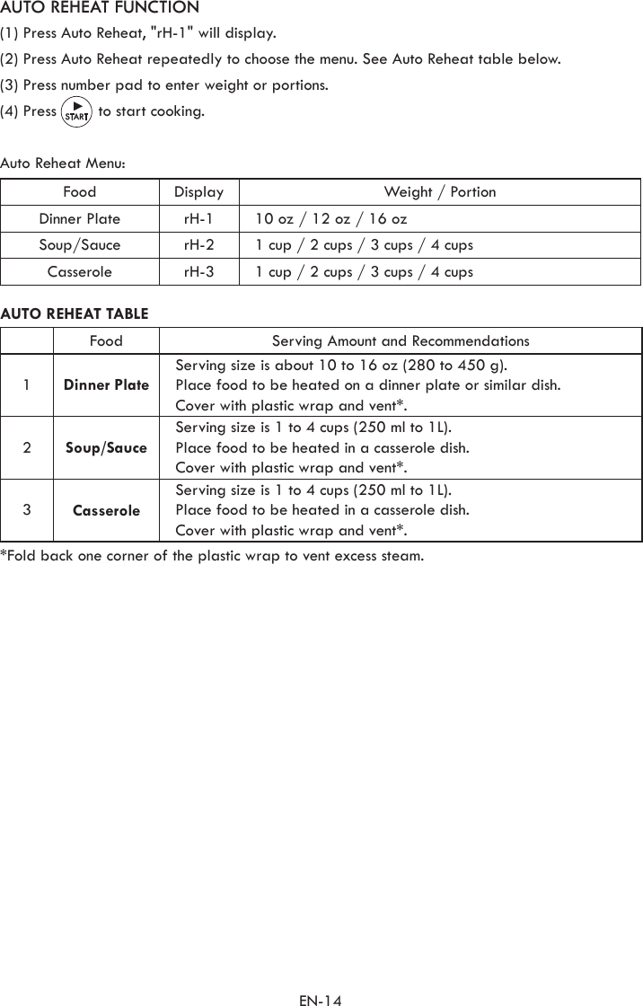 EN-14AUTO REHEAT FUNCTION(1) Press Auto Reheat, &quot;rH-1&quot; will display.(2) Press Auto Reheat repeatedly to choose the menu. See Auto Reheat table below. (3) Press number pad to enter weight or portions. (4) Press         to start cooking. Auto Reheat Menu:Food Display Weight / PortionDinner Plate rH-1 10 oz / 12 oz / 16 ozSoup/Sauce rH-2 1 cup / 2 cups / 3 cups / 4 cupsCasserole rH-3 1 cup / 2 cups / 3 cups / 4 cupsFood Serving Amount and Recommendations1Dinner PlateServing size is about 10 to 16 oz (280 to 450 g).  Place food to be heated on a dinner plate or similar dish.  Cover with plastic wrap and vent*.2Soup/SauceServing size is 1 to 4 cups (250 ml to 1L).  Place food to be heated in a casserole dish.  Cover with plastic wrap and vent*.3CasseroleServing size is 1 to 4 cups (250 ml to 1L).  Place food to be heated in a casserole dish.  Cover with plastic wrap and vent*.*Fold back one corner of the plastic wrap to vent excess steam.AUTO REHEAT TABLE
