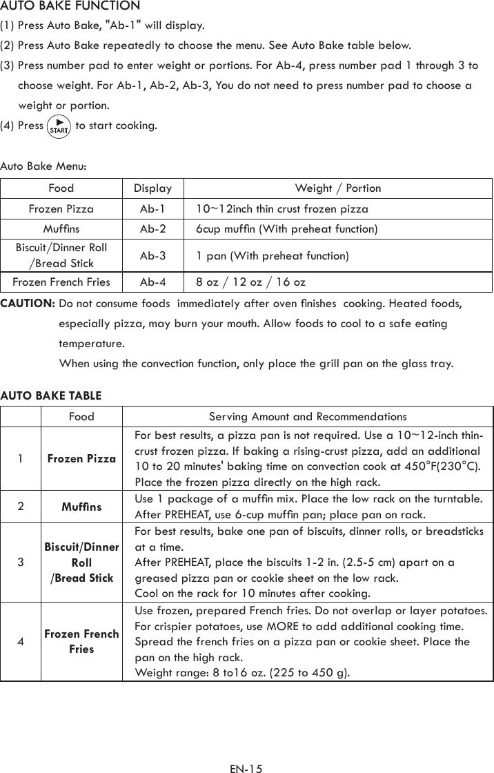 EN-15AUTO BAKE FUNCTION(1) Press Auto Bake, &quot;Ab-1&quot; will display.(2) Press Auto Bake repeatedly to choose the menu. See Auto Bake table below. (3) Press number pad to enter weight or portions. For Ab-4, press number pad 1 through 3 to choose weight. For Ab-1, Ab-2, Ab-3, You do not need to press number pad to choose a weight or portion. (4) Press         to start cooking. Auto Bake Menu:Food Display Weight / PortionFrozen Pizza Ab-1 10~12inch thin crust frozen pizzaMufns Ab-2 6cup mufn (With preheat function)Biscuit/Dinner Roll /Bread Stick Ab-3 1 pan (With preheat function)Frozen French Fries Ab-4 8 oz / 12 oz / 16 ozCAUTION:  Do not consume foods  immediately after oven nishes  cooking. Heated foods, especially pizza, may burn your mouth. Allow foods to cool to a safe eating temperature. When using the convection function, only place the grill pan on the glass tray.Food Serving Amount and Recommendations1Frozen PizzaFor best results, a pizza pan is not required. Use a 10~12-inch thin-crust frozen pizza. If baking a rising-crust pizza, add an additional 10 to 20 minutes&apos; baking time on convection cook at 450°F(230°C). Place the frozen pizza directly on the high rack.2Mufns Use 1 package of a mufn mix. Place the low rack on the turntable. After PREHEAT, use 6-cup mufn pan; place pan on rack.3Biscuit/Dinner Roll /Bread StickFor best results, bake one pan of biscuits, dinner rolls, or breadsticks at a time. After PREHEAT, place the biscuits 1-2 in. (2.5-5 cm) apart on a greased pizza pan or cookie sheet on the low rack.  Cool on the rack for 10 minutes after cooking.4Frozen French FriesUse frozen, prepared French fries. Do not overlap or layer potatoes. For crispier potatoes, use MORE to add additional cooking time.  Spread the french fries on a pizza pan or cookie sheet. Place the pan on the high rack.  Weight range: 8 to16 oz. (225 to 450 g).AUTO BAKE TABLE