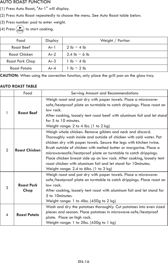 EN-16AUTO ROAST FUNCTION(1) Press Auto Roast, &quot;Ar-1&quot; will display.(2) Press Auto Roast repeatedly to choose the menu. See Auto Roast table below. (3) Press number pad to enter weight.  (4) Press         to start cooking. Food Display Weight / PortionRoast Beef Ar-1 2 lb ~ 4 lbRoast Chicken Ar-2 2.4 lb ~ 6 lbRoast Pork Chop Ar-3 1 lb ~ 4 lbRoast Potato Ar-4 1 lb ~ 2 lbCAUTION: When using the convection function, only place the grill pan on the glass tray.Food Serving Amount and Recommendations1Roast BeefWeigh roast and pat dry with paper towels. Place a microwave-safe/heatproof plate on turntable to catch drippings. Place roast on low rack. After cooking, loosely tent roast beef with aluminum foil and let stand for 5 to 10 minutes. Weight range: 2 to 4 lbs. (1 to 2 kg)2Roast ChickenWeigh whole chicken. Remove giblets and neck and discard.  Thoroughly wash inside and outside of chicken with cold water. Pat chicken dry with paper towels. Secure the legs with kitchen twine.  Brush outside of chicken with melted butter or margarine. Place a microwavesafe/heatproof plate on turntable to catch drippings.  Place chicken breast side up on low rack. After cooking, loosely tent roast chicken with aluminum foil and let stand for 10minutes. Weight range: 2.4 to 6lbs. (1 to 3 kg)3Roast Pork ChopWeigh roast and pat dry with paper towels. Place a microwave-safe/heatproof plate on turntable to catch drippings. Place roast on low rack. After cooking, loosely tent roast with aluminum foil and let stand for 5 to 10minutes. Weight range: 1 to 4lbs. (450g to 2 kg)4Roast PotatoWash and dry the potatoes thoroughly. Cut potatoes into even sized pieces and season. Place potatoes in microwave-safe/heatproof plate.  Place on high rack. Weight range: 1 to 2lbs. (450g to 1 kg)AUTO ROAST TABLE