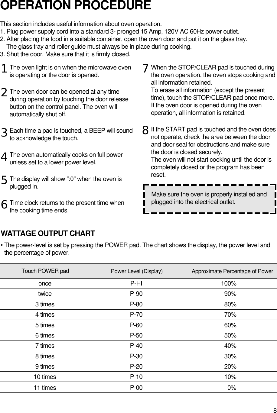 8The oven light is on when the microwave ovenis operating or the door is opened.The oven door can be opened at any timeduring operation by touching the door releasebutton on the control panel. The oven willautomatically shut off. Each time a pad is touched, a BEEP will soundto acknowledge the touch.The oven automatically cooks on full powerunless set to a lower power level.The display will show &quot;:0&quot; when the oven isplugged in.Time clock returns to the present time whenthe cooking time ends.When the STOP/CLEAR pad is touched duringthe oven operation, the oven stops cooking andall information retained. To erase all information (except the presenttime), touch the STOP/CLEAR pad once more.If the oven door is opened during the ovenoperation, all information is retained.If the START pad is touched and the oven doesnot operate, check the area between the doorand door seal for obstructions and make surethe door is closed securely.The oven will not start cooking until the door iscompletely closed or the program has beenreset.OPERATION PROCEDUREThis section includes useful information about oven operation.1. Plug power supply cord into a standard 3- pronged 15 Amp, 120V AC 60Hz power outlet.2. After placing the food in a suitable container, open the oven door and put it on the glass tray.The glass tray and roller guide must always be in place during cooking.3. Shut the door. Make sure that it is firmly closed.12345678Make sure the oven is properly installed andplugged into the electrical outlet.WATTAGE OUTPUT CHART• The power-level is set by pressing the POWER pad. The chart shows the display, the power level andthe percentage of power.Power Level (Display) Approximate Percentage of PowerTouch POWER padonce P-HI 100%twice P-90 90%3 times P-80 80%4 times P-70 70%5 times P-60 60%6 times P-50 50%7 times P-40 40%8 times P-30 30%9 times P-20 20%10 times P-10 10%11 times P-00 0%