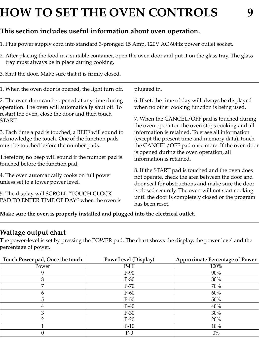 HOW TO SET THE OVEN CONTROLS 91. When the oven door is opened, the light turn off.2. The oven door can be opened at any time duringoperation. The oven will automatically shut off. Torestart the oven, close the door and then touchSTART.3. Each time a pad is touched, a BEEF will sound toacknowledge the touch. One of the function padsmust be touched before the number pads.Therefore, no beep will sound if the number pad istouched before the function pad.4. The oven automatically cooks on full powerunless set to a lower power level.5. The display will SCROLL “TOUCH CLOCKPAD TO ENTER TIME OF DAY” when the oven isplugged in.6. If set, the time of day will always be displayedwhen no other cooking function is being used.7. When the CANCEL/OFF pad is touched duringthe oven operaiton the oven stops cooking and allinformation is retained. To erase all information(except the present time and memory data), touchthe CANCEL/OFF pad once more. If the oven dooris opened during the oven operation, allinformation is retained.8. If the START pad is touched and the oven doesnot operate, check the area between the door anddoor seal for obstructions and make sure the dooris closed securely. The oven will not start cookinguntil the door is completely closed or the programhas been reset.This section includes useful information about oven operation.1. Plug power supply cord into standard 3-pronged 15 Amp, 120V AC 60Hz power outlet socket.2. After placing the food in a suitable container, open the oven door and put it on the glass tray. The glasstray must always be in place during cooking.3. Shut the door. Make sure that it is firmly closed.Make sure the oven is properly installed and plugged into the electrical outlet.Wattage output chartThe power-level is set by pressing the POWER pad. The chart shows the display, the power level and thepercentage of power.Touch Power pad, Once the touchPower9876543210Powr Level (Display)P-HIP-90P-80P-70P-60P-50P-40P-30P-20P-10P-0Approximate Percentage of Power100%90%80%70%60%50%40%30%20%10%0%